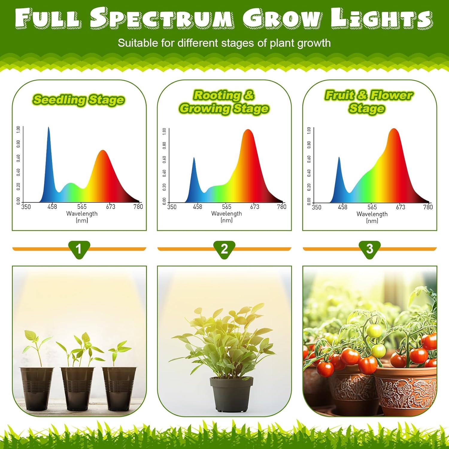 Soporte para Plantas Feekoon 5 Niveles con Luces LED Espectro Completo