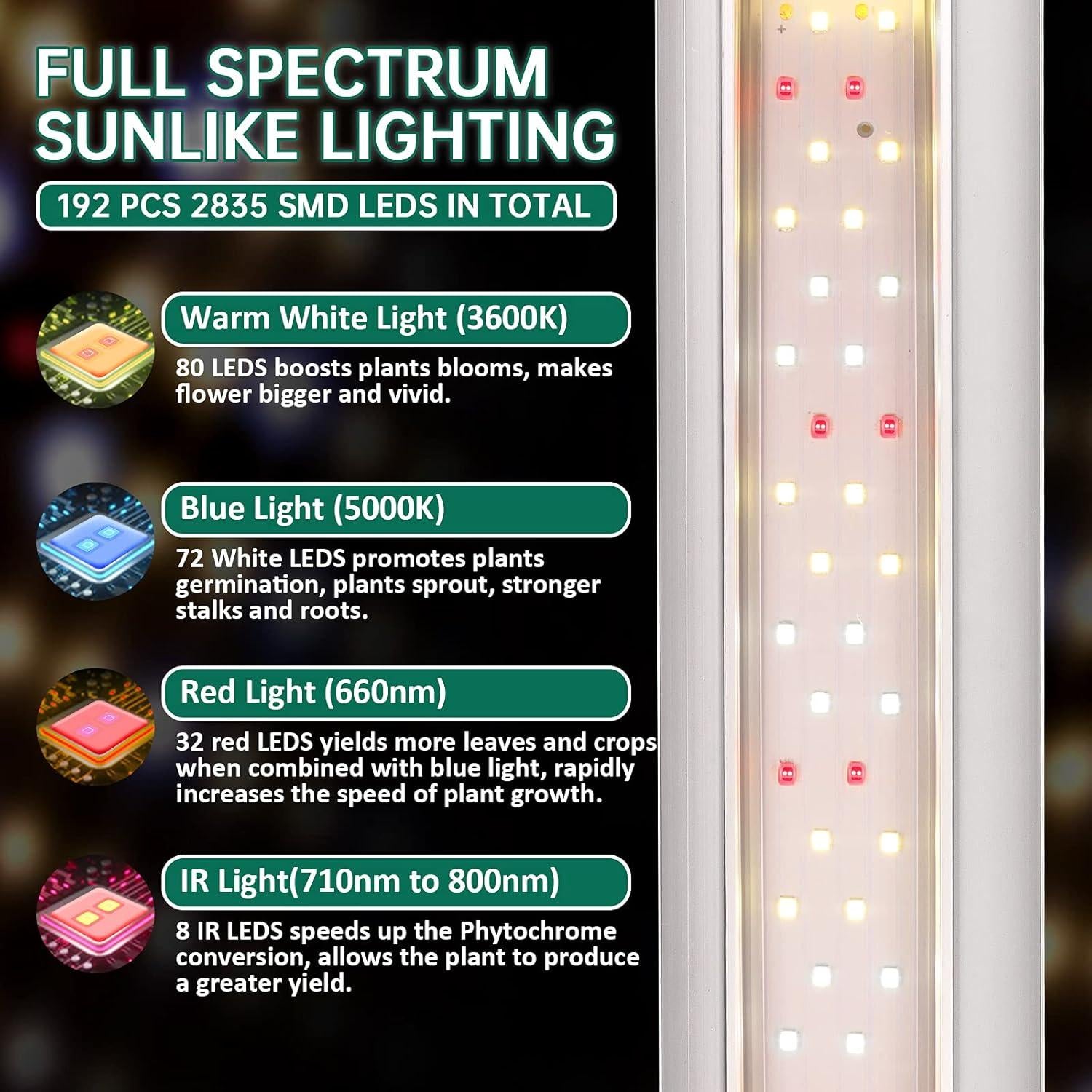Luz de Crecimiento LED SZHLUX 4FT 140W Espectro Completo