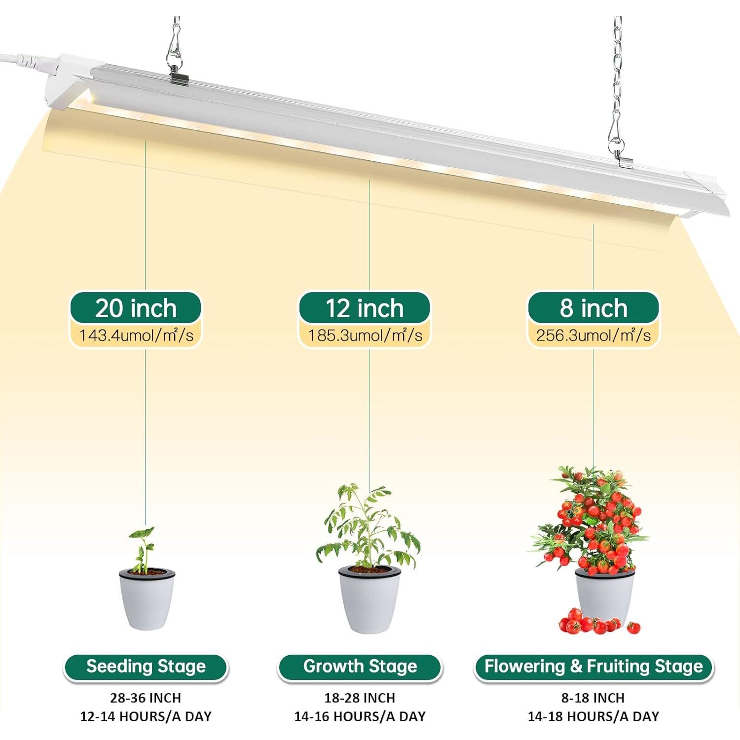 Luz de Crecimiento LED SZHLUX 4FT 140W Espectro Completo