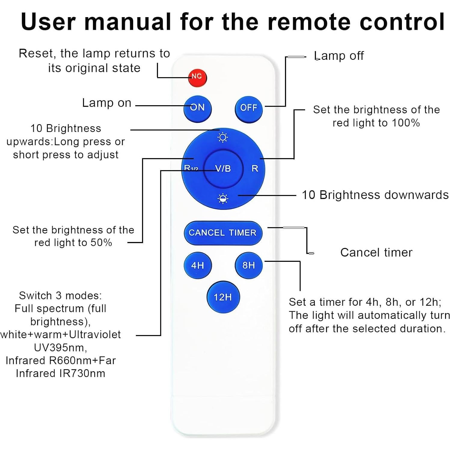 Luz de Crecimiento para Plantas Yadoker 100W con 540 LEDs