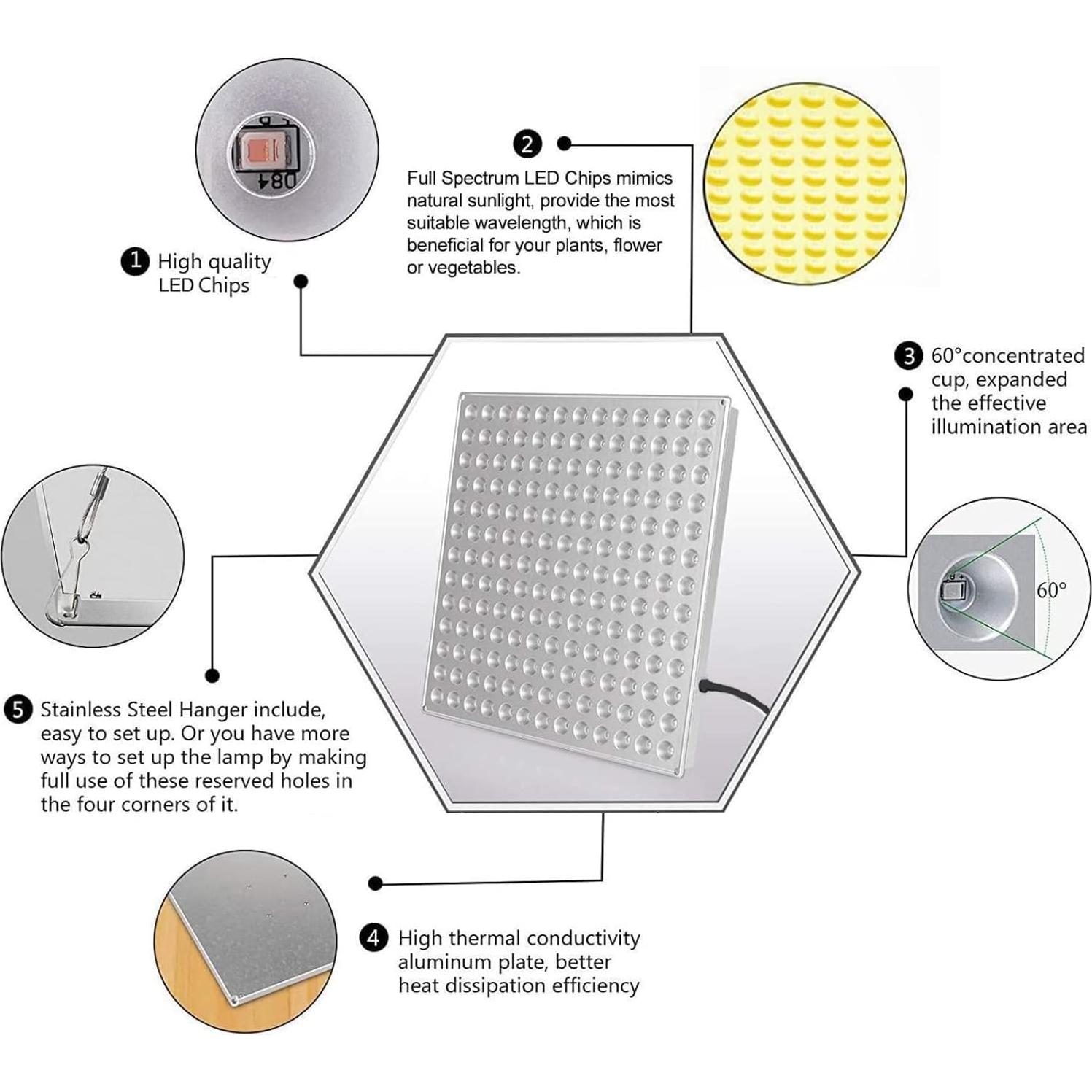 Luz de Cultivo LED 40W CUPAN Espectro Completo para Plantas