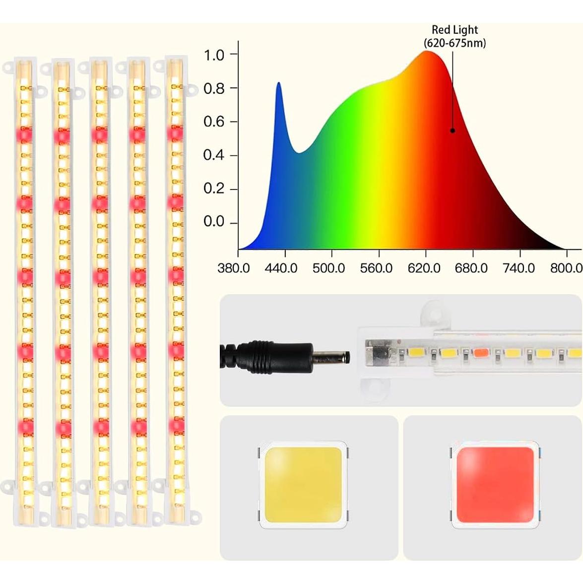 Tiras de Luz LED de Crecimiento GYTF 6.1m Regulable 3500K