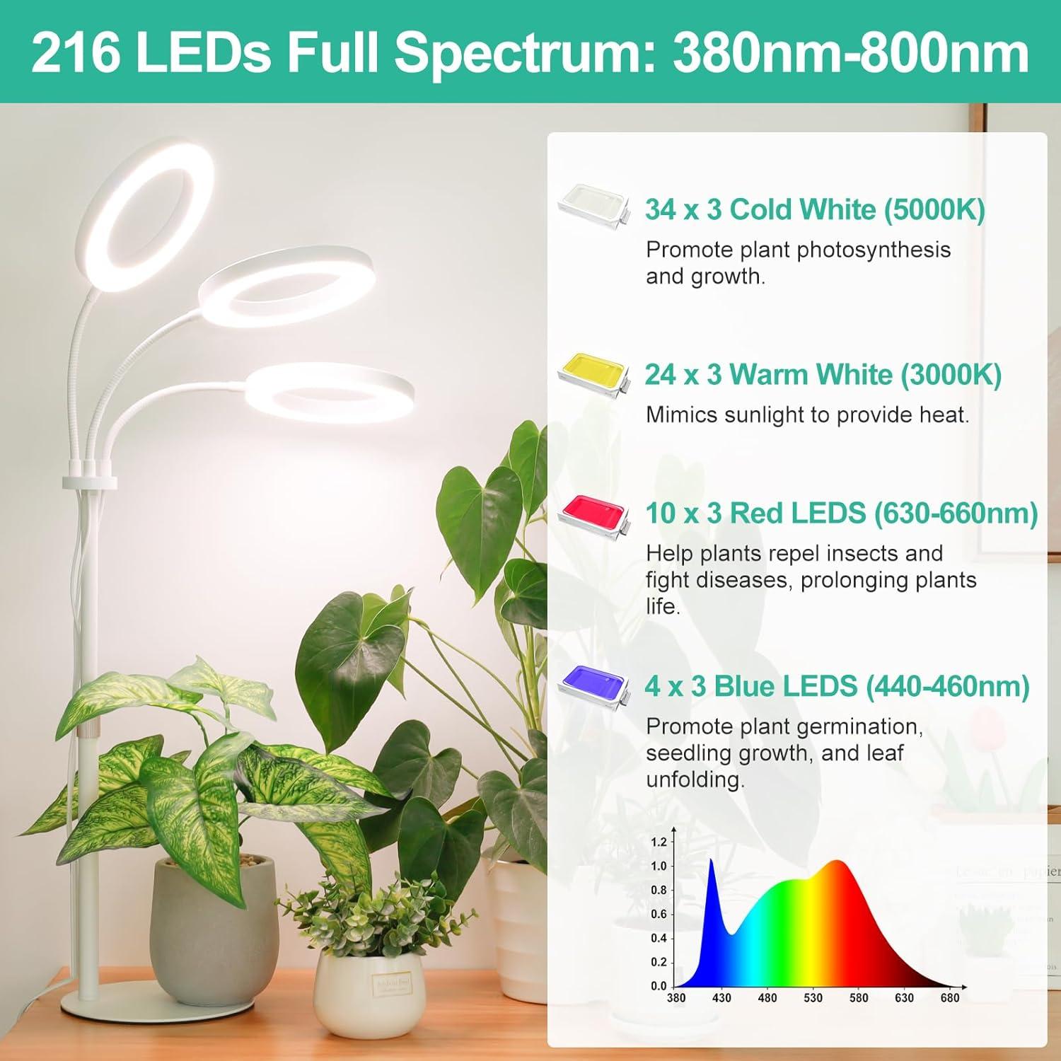 Luz de Crecimiento de Plantas LBW 72 LEDs 30W Ajustable