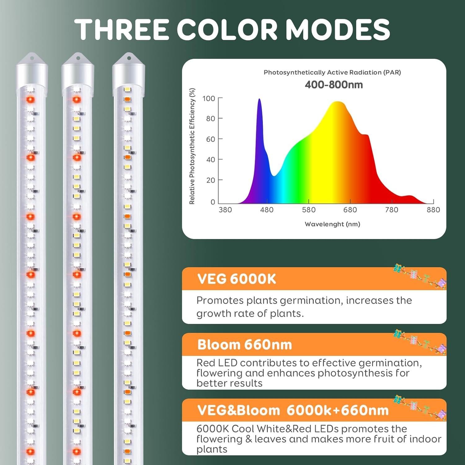 Tiras de luz de crecimiento SDOVUERC 6 barras con temporizador