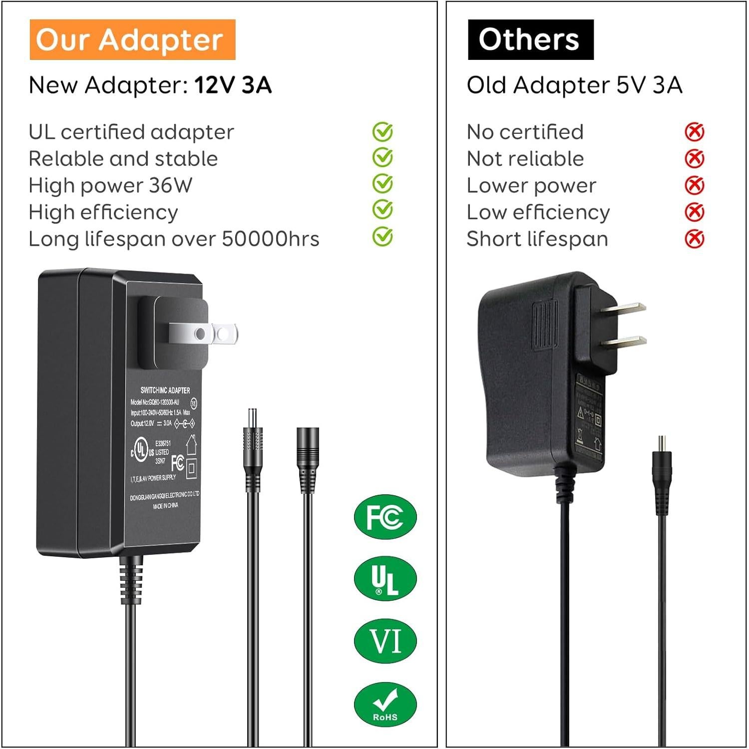 Tiras de luz de crecimiento SDOVUERC 6 barras con temporizador