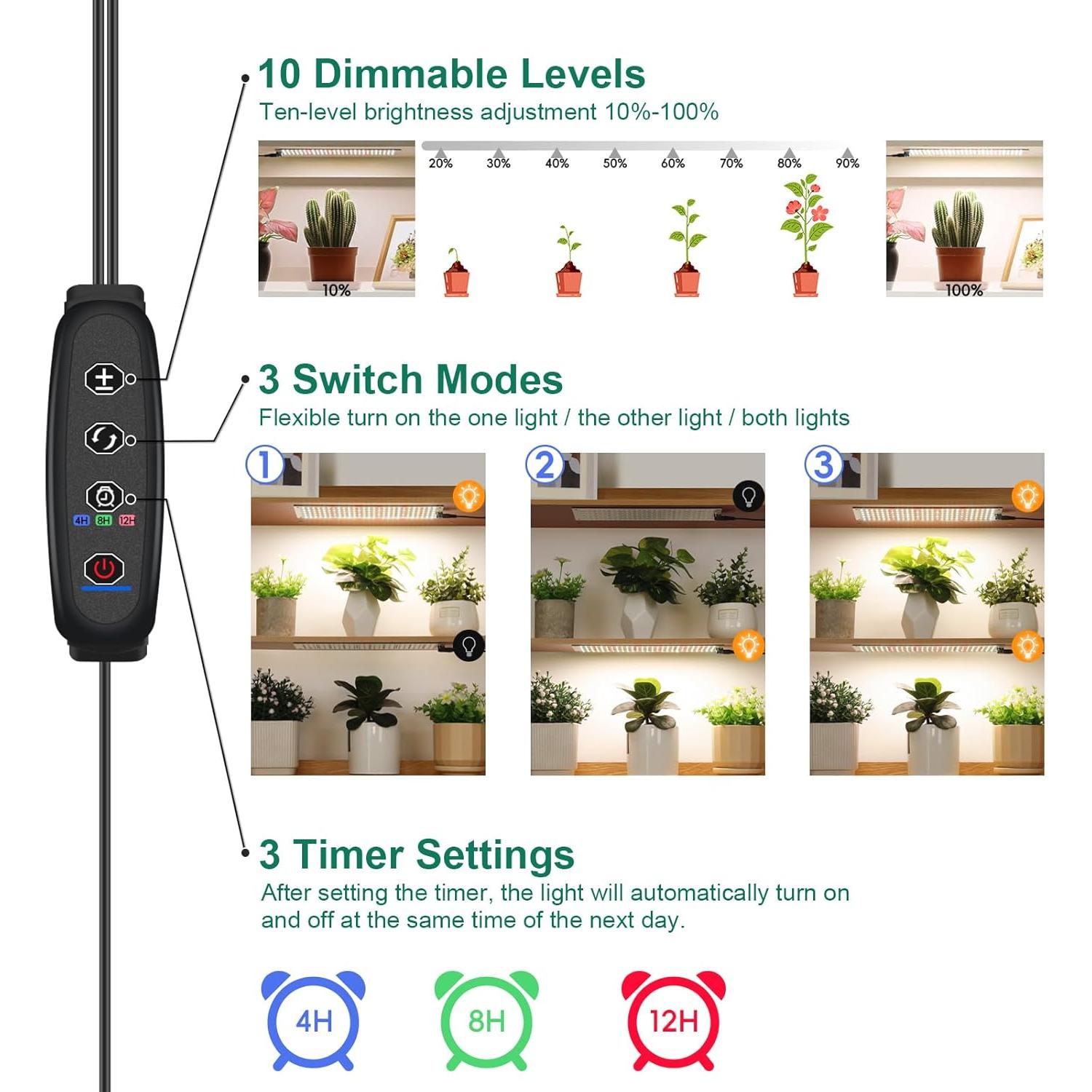 Lámpara de Cultivo LED LBW 20W Espectro Completo 2 Paquete