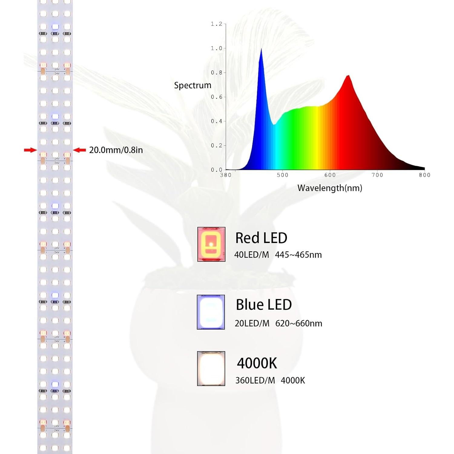 Luz de Crecimiento LED 5m FOSUO Espectro Completo 120W