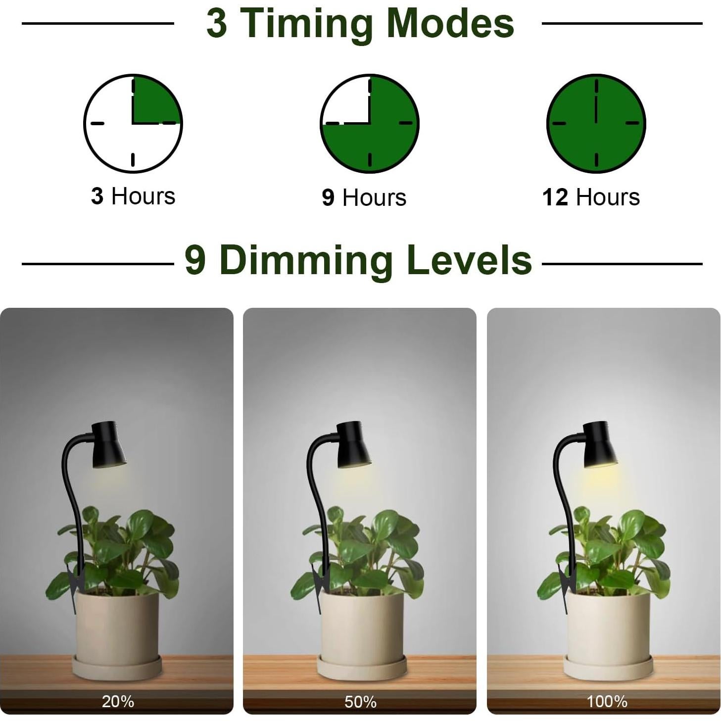 Luz de Crecimiento LED IMVSINCERE con Brazo Flexible 30cm