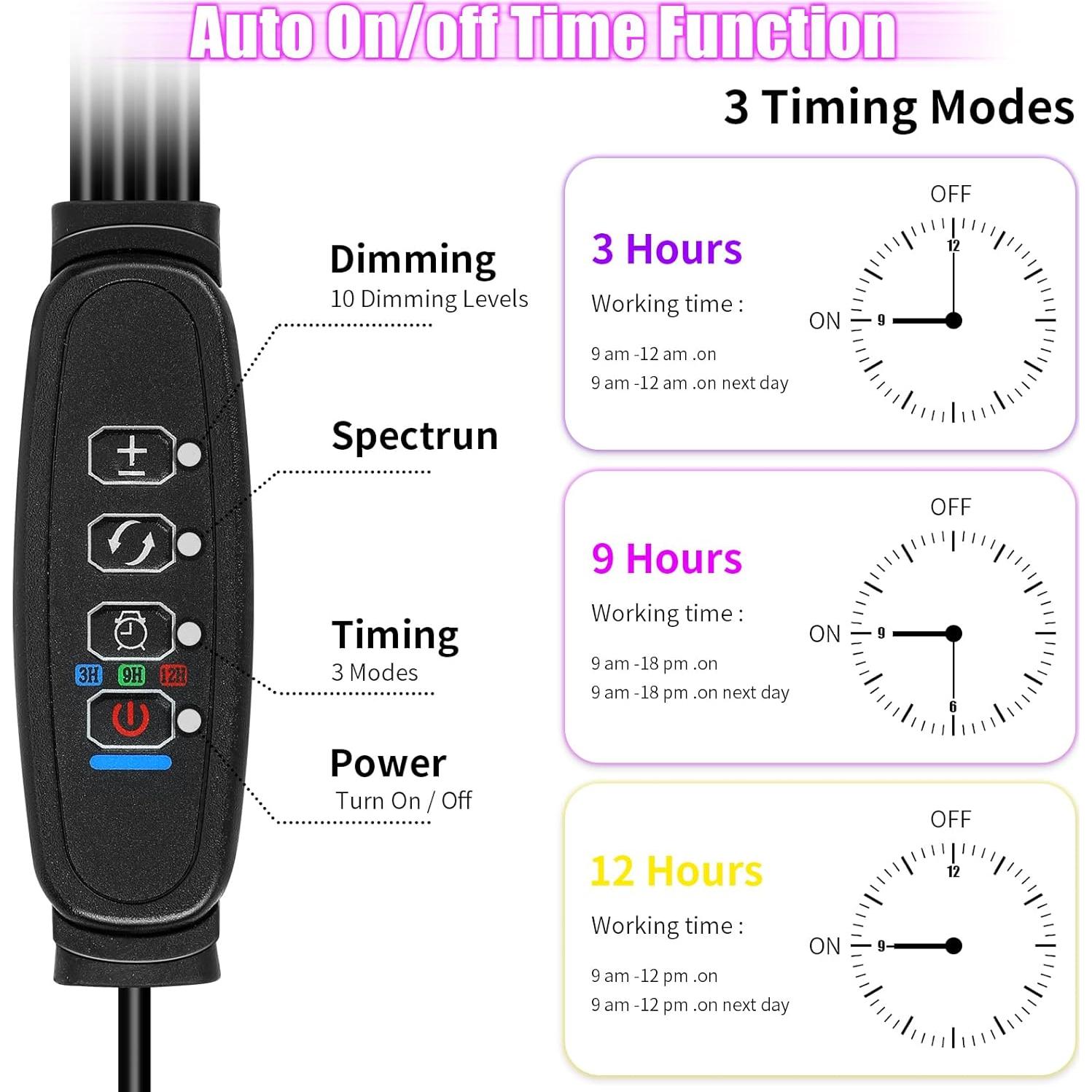 Luces de Cultivo LED WIDICOKO 4 Cabezas Espectro Completo 10 Niveles