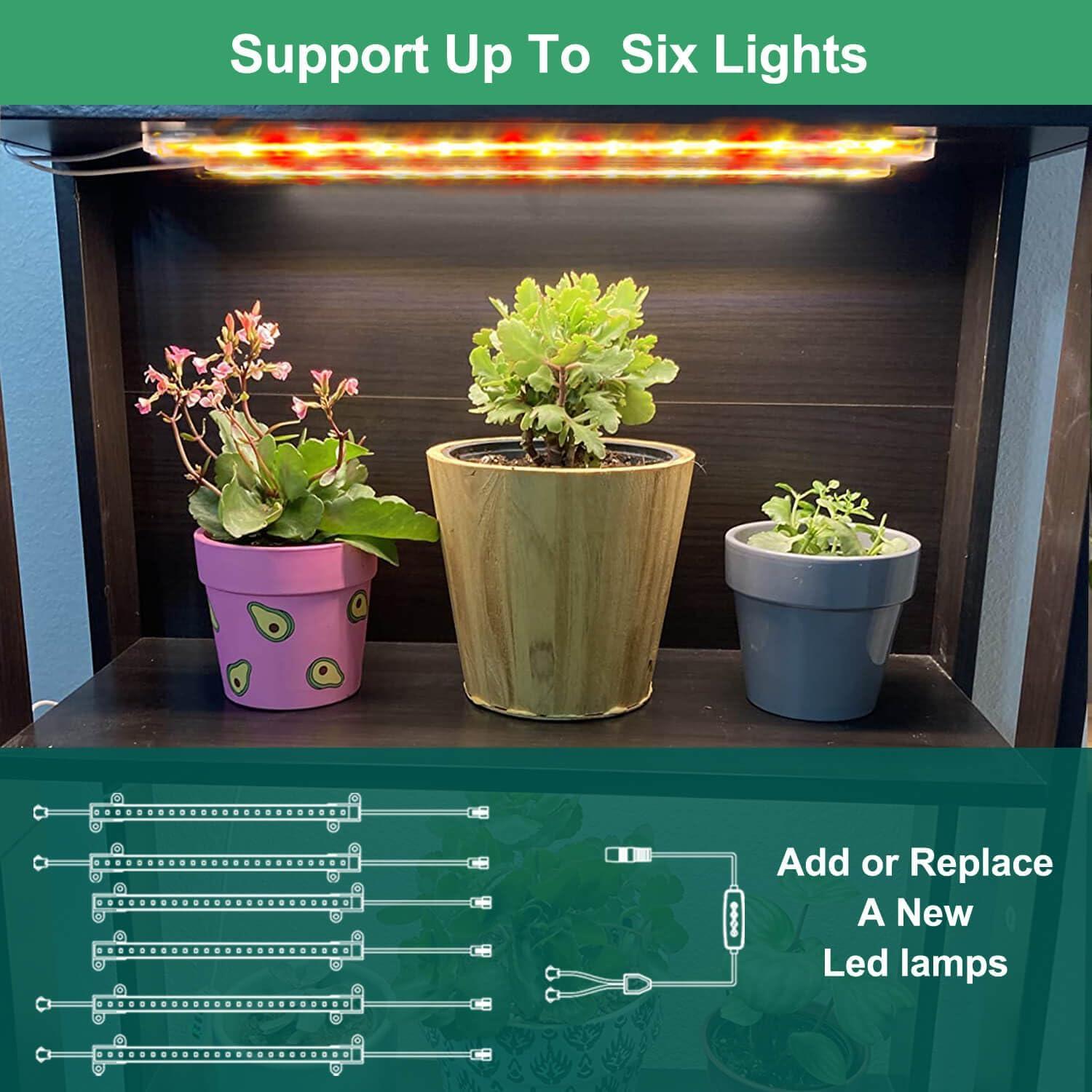 Luz de Crecimiento LED Abonnyc 96 Leds Espectro Completo 25cm