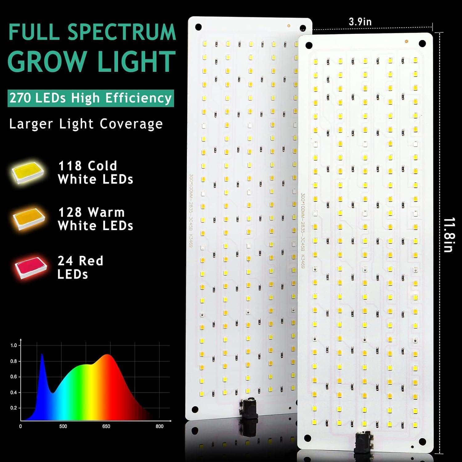 Luz de Crecimiento de Plantas LBW 270 LEDs Espectro Completo