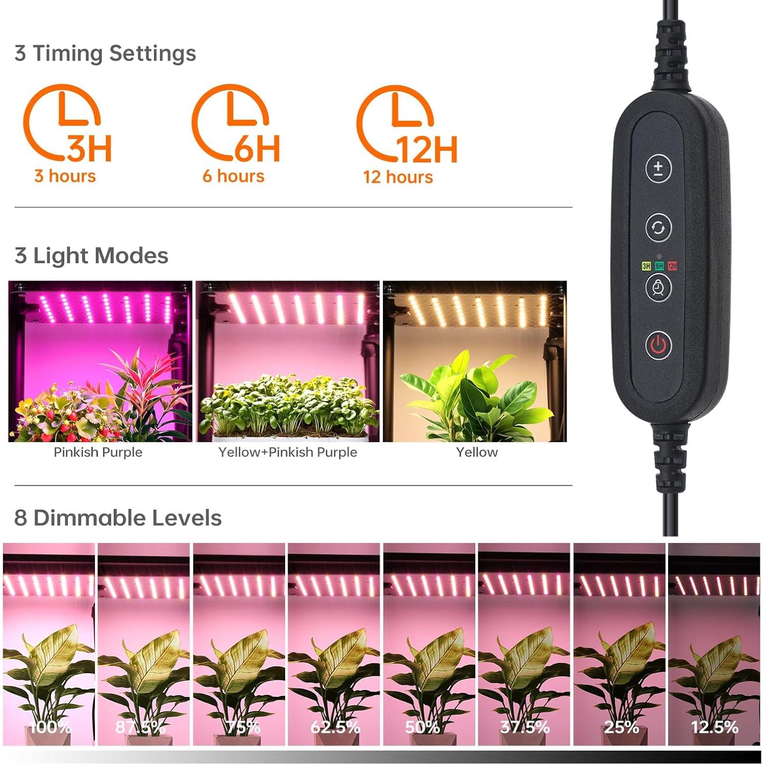 Soporte de Planta Interior Bstrip con Luz LED 50W Regulable