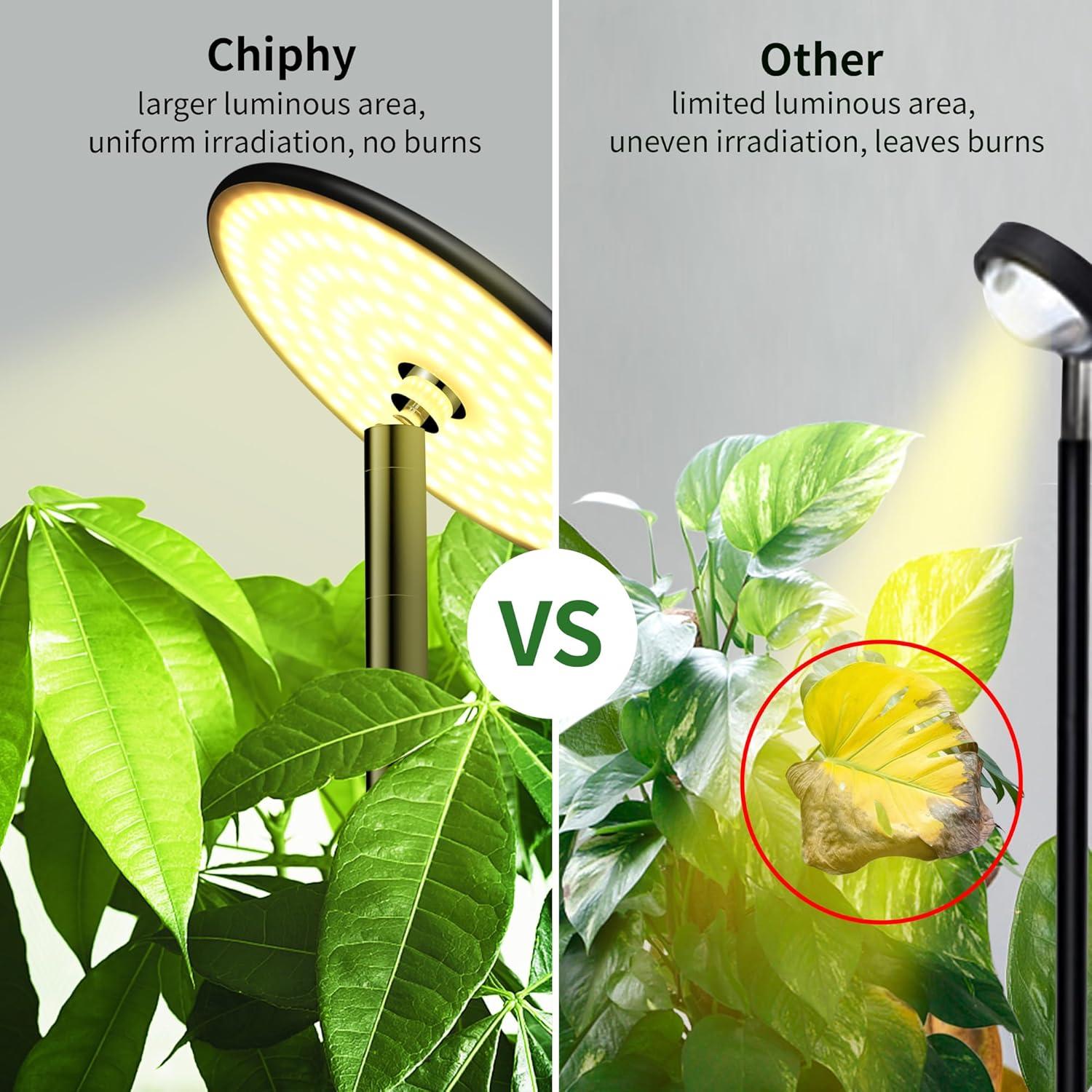 Luz de Cultivo LED Chiphy 40W Espectro Completo con Temporizador