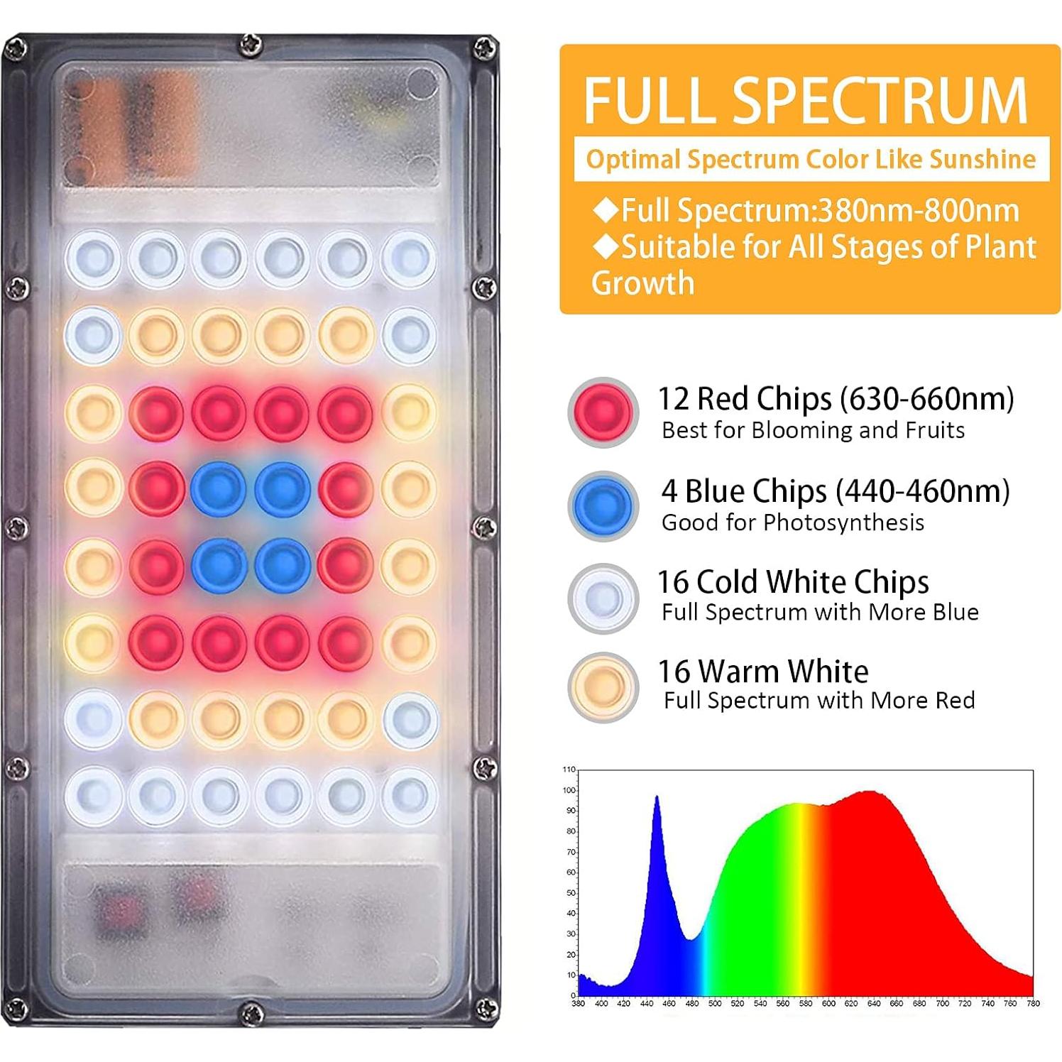 Luz de Crecimiento LED LBW 30W Espectro Completo Ajustable