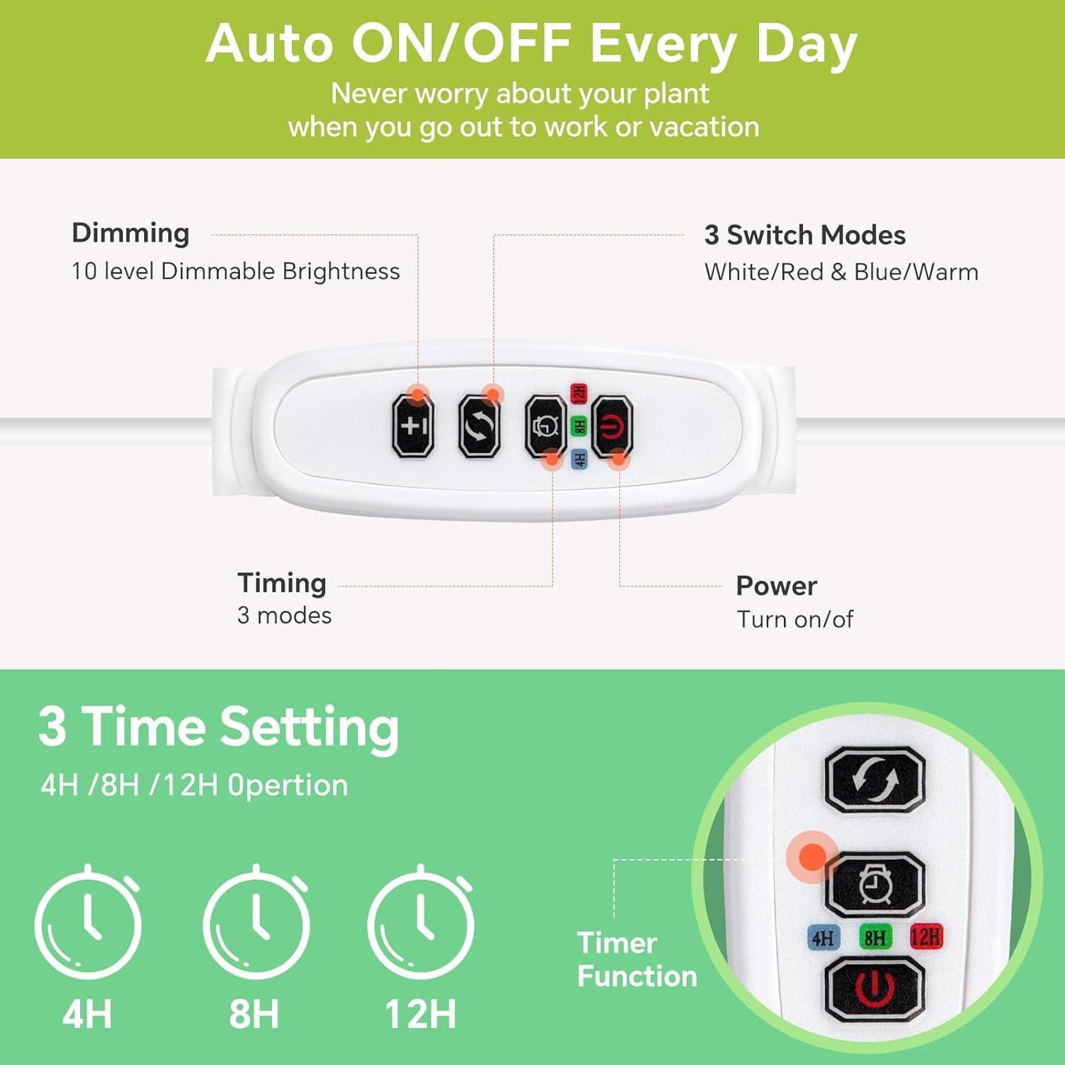 Luz de Cultivo de Escritorio GTRUIIDY Ajustable 3 Modos 10 Brillos
