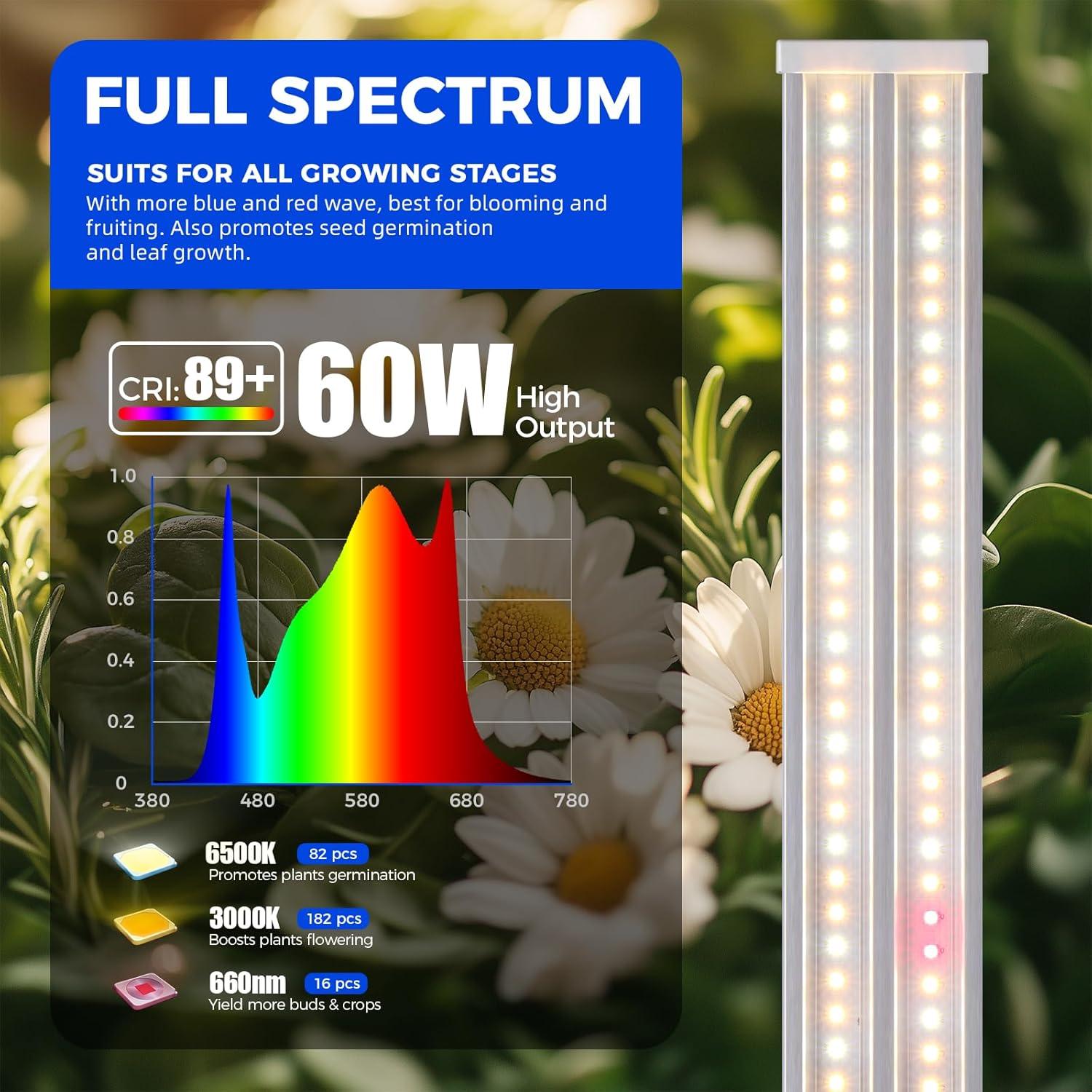 Luz de Cultivo Barrina TX-S60 60W 4FT Espectro Completo