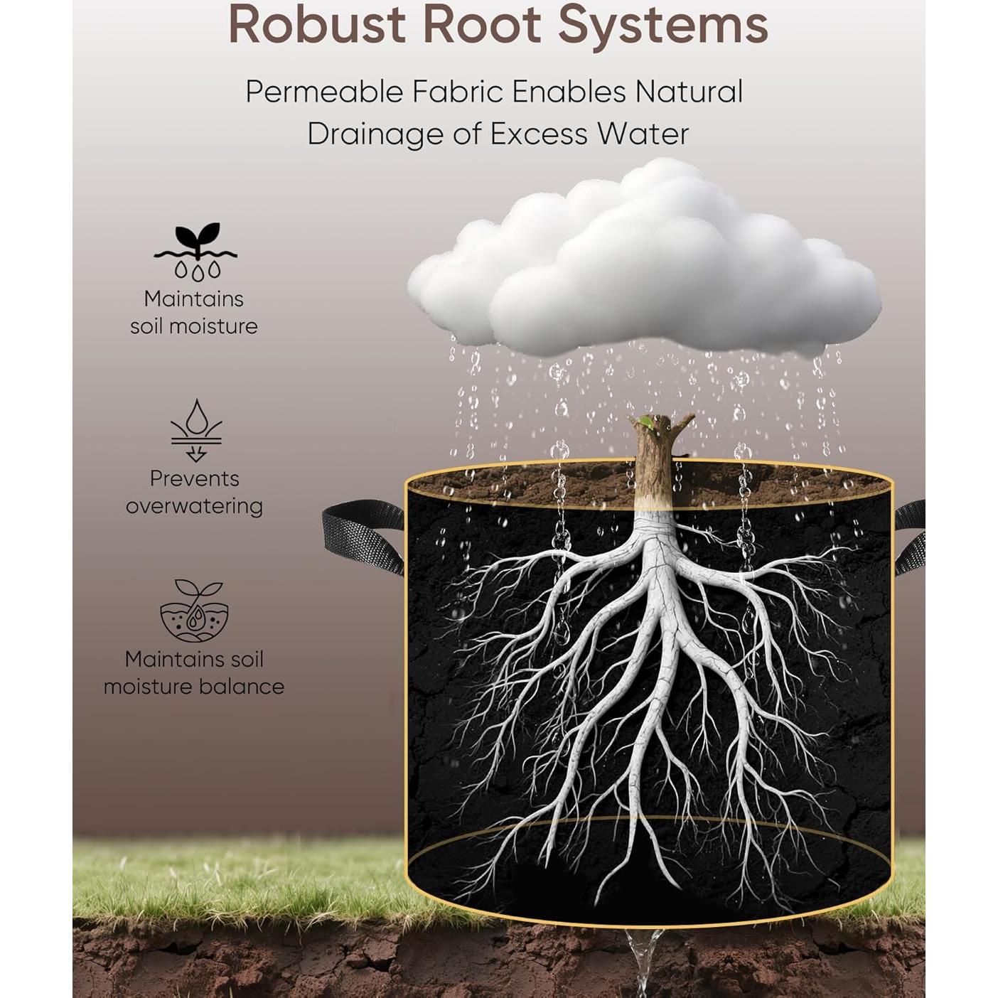 Bolsas de Cultivo EL CRECIMIENTO 5 Galones Tela Transpirable