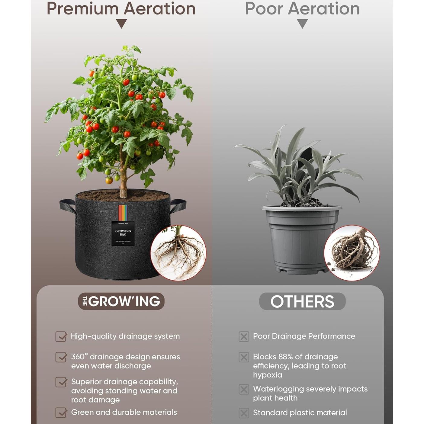 Bolsas de Cultivo EL CRECIMIENTO 5 Galones Tela Transpirable