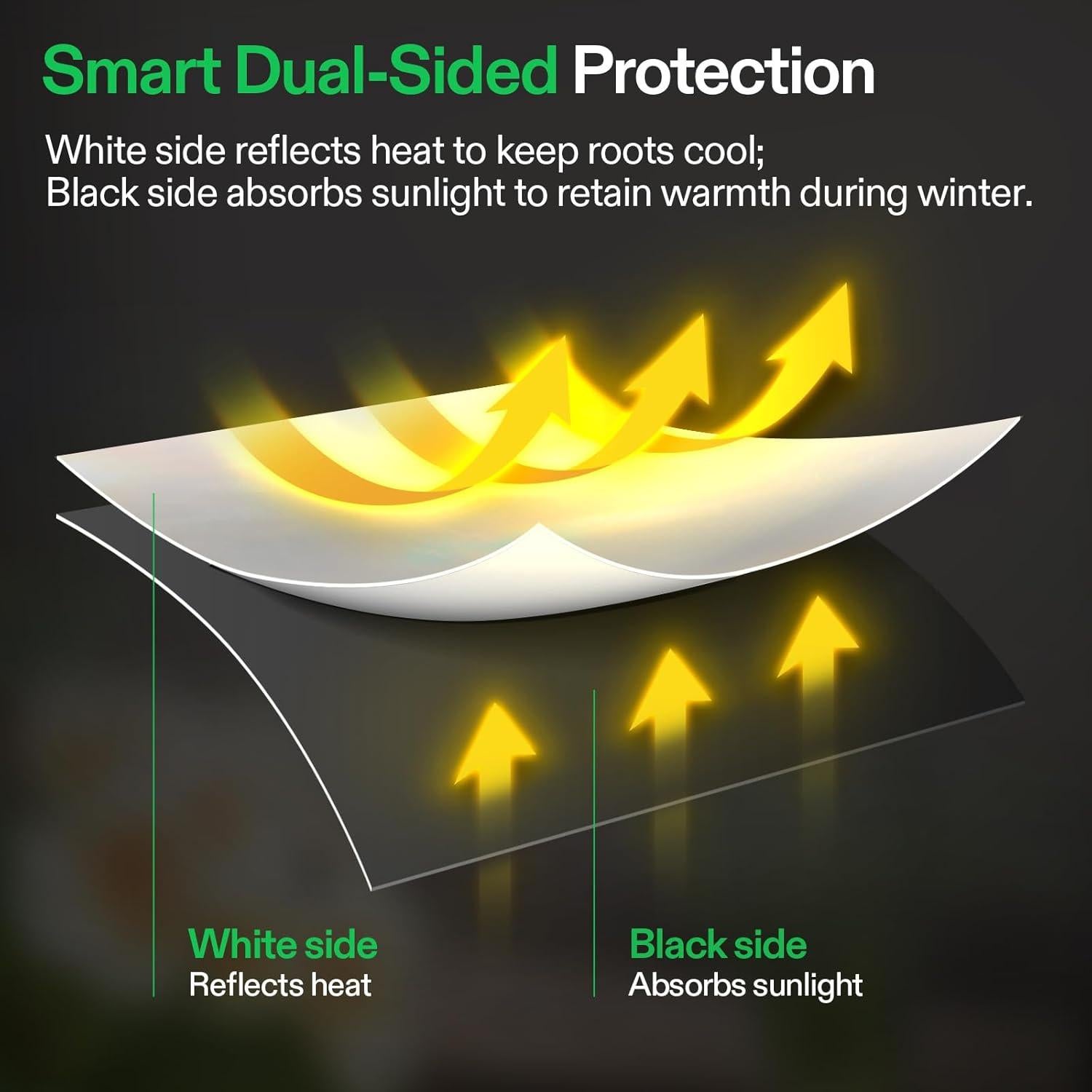 Bolsas de Cultivo VIVOSUN 50-Pack 7.57 L para Plantas