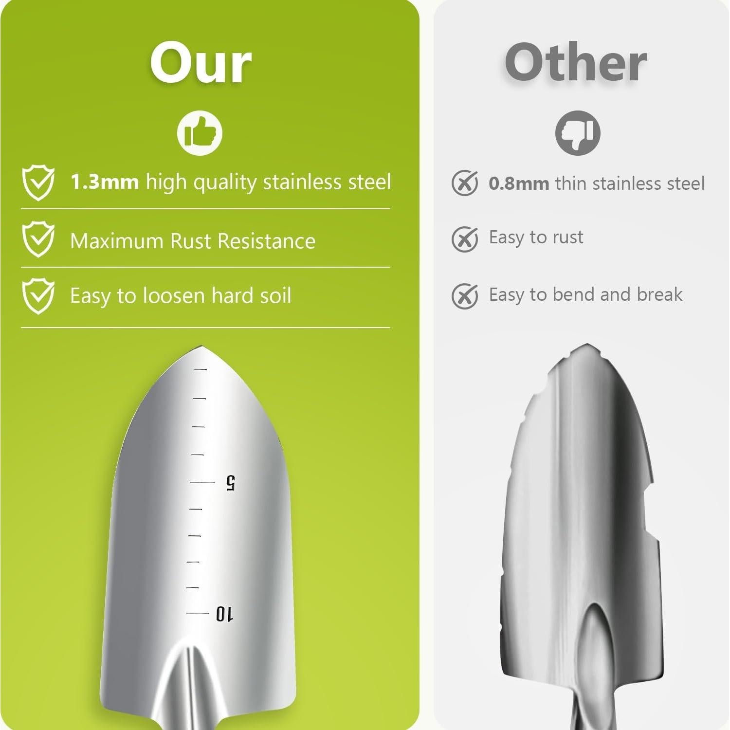 Juego de Herramientas de Jardinería Saraily 9 PZS Acero Inoxidable