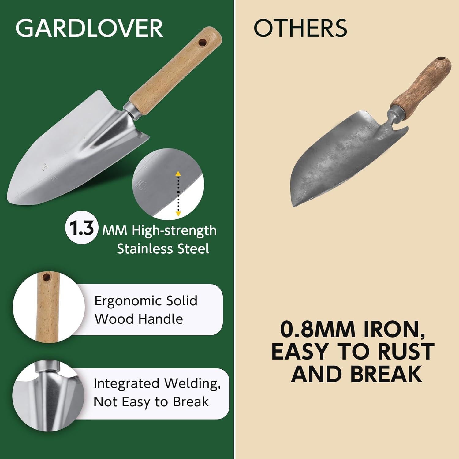 Juego de Herramientas de Jardinería Gardlover 10 Piezas Acero Inoxidable