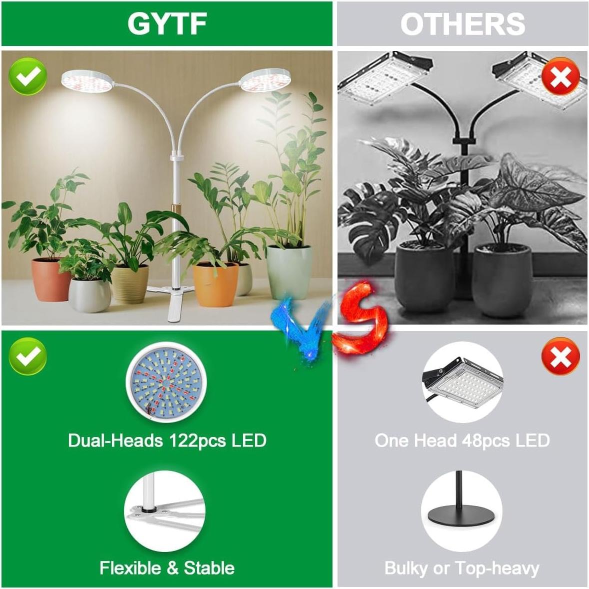 Lámpara de Crecimiento LED GYTF 122 LEDs 10W Regulable 9-40cm