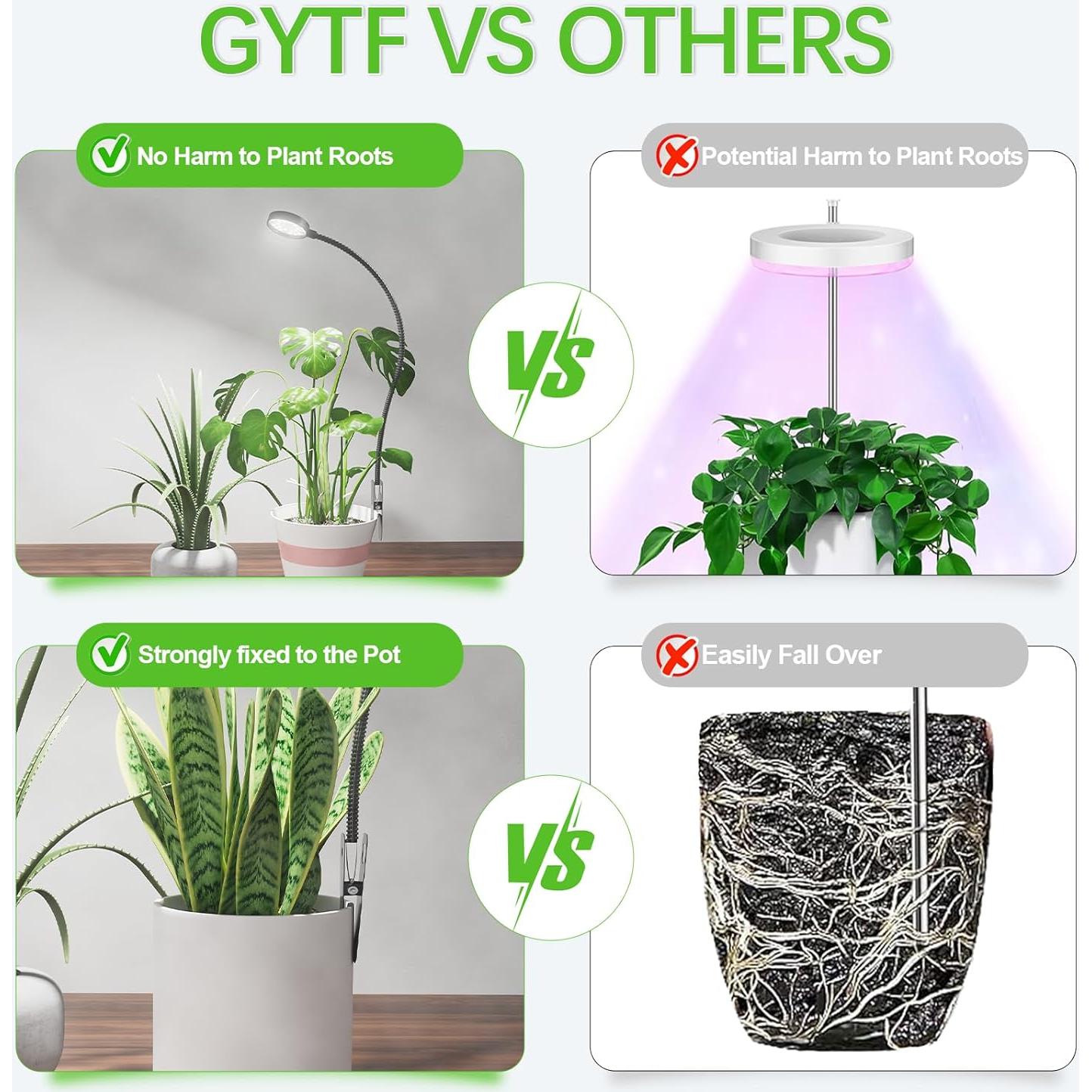 Luz de Crecimiento LED GYTF para Plantas con Clip 6000K 2 Piezas