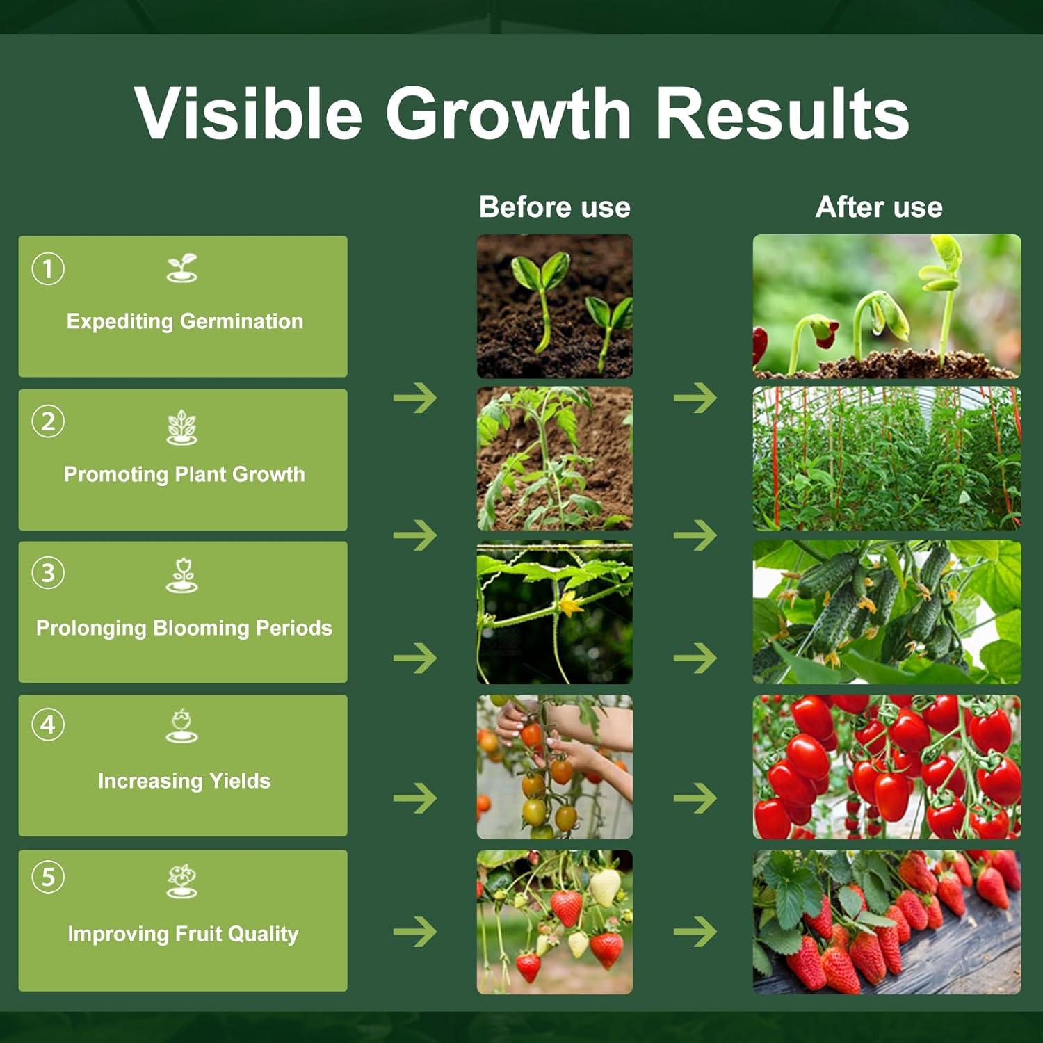 Luces de Cultivo LED DingChen 6 Luces Espectro Completo 90W