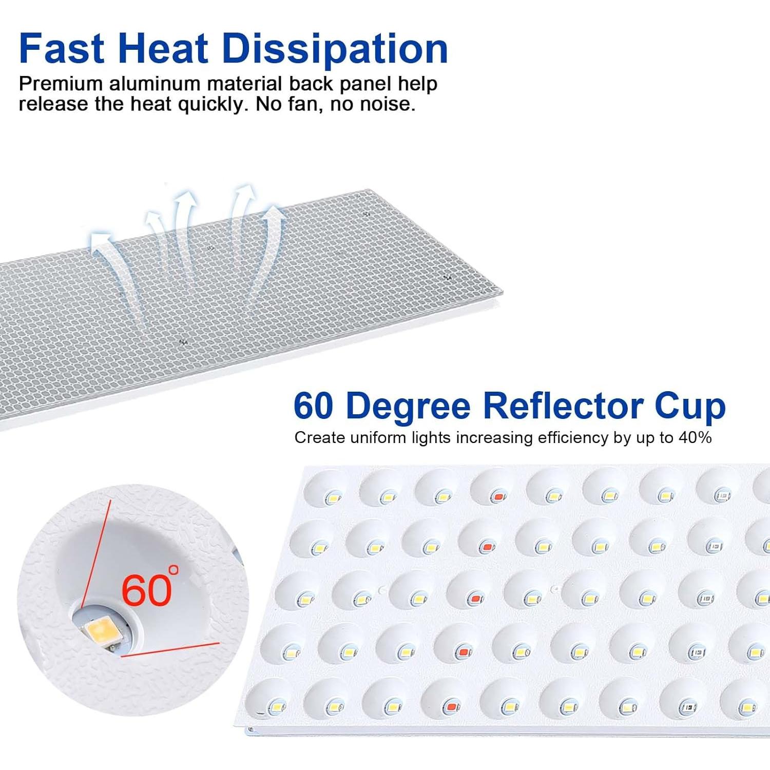 Luz de Cultivo LED JCBritw 100W Espectro Completo Ajustable