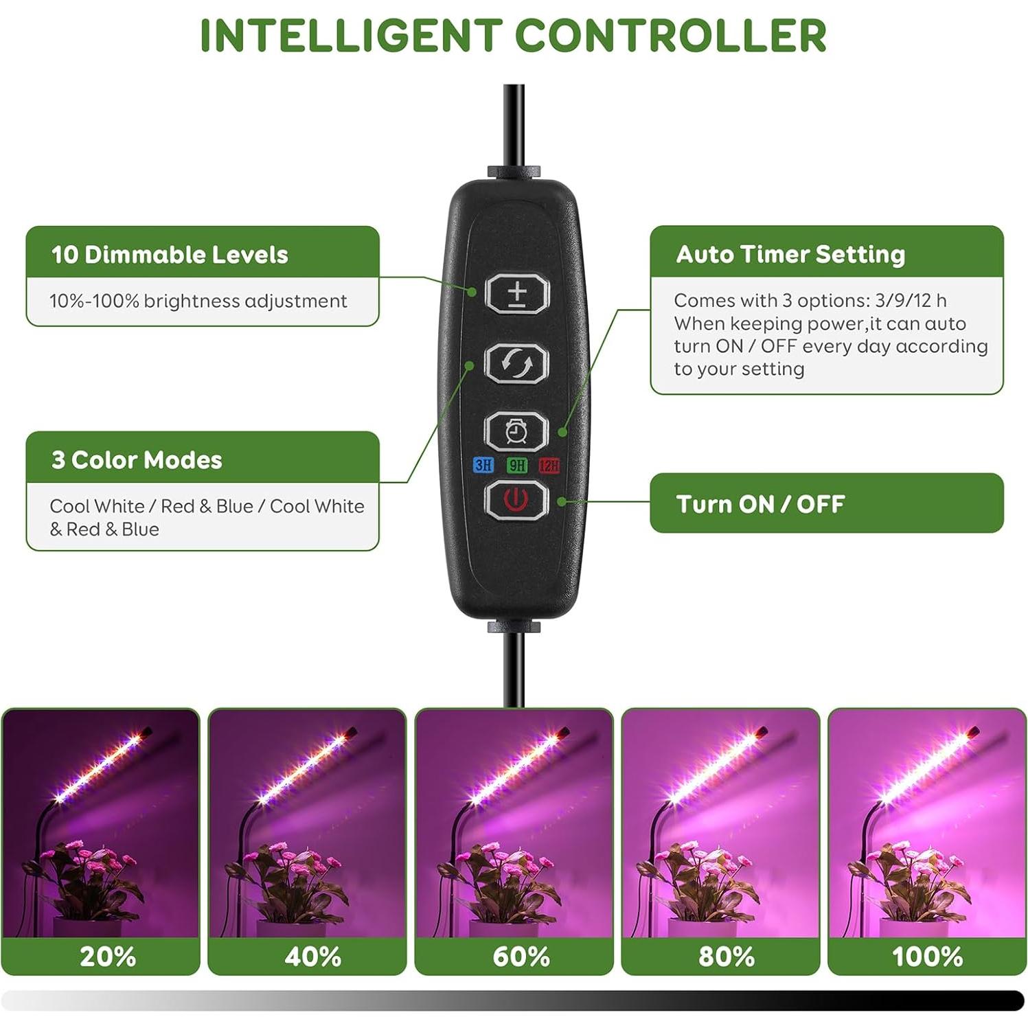 Luces de Crecimiento LED LPMZMBL 3 Paquete Espectro Completo