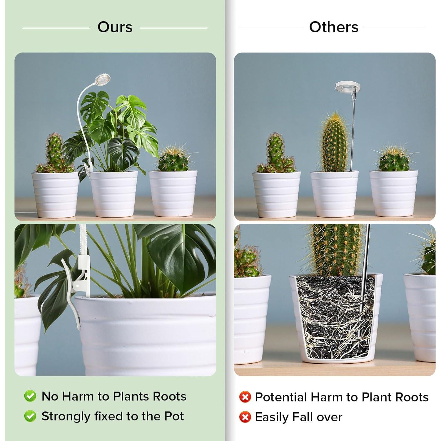 Luz de Crecimiento LED SGLEDs 10W Espectro Completo Paquete de 2