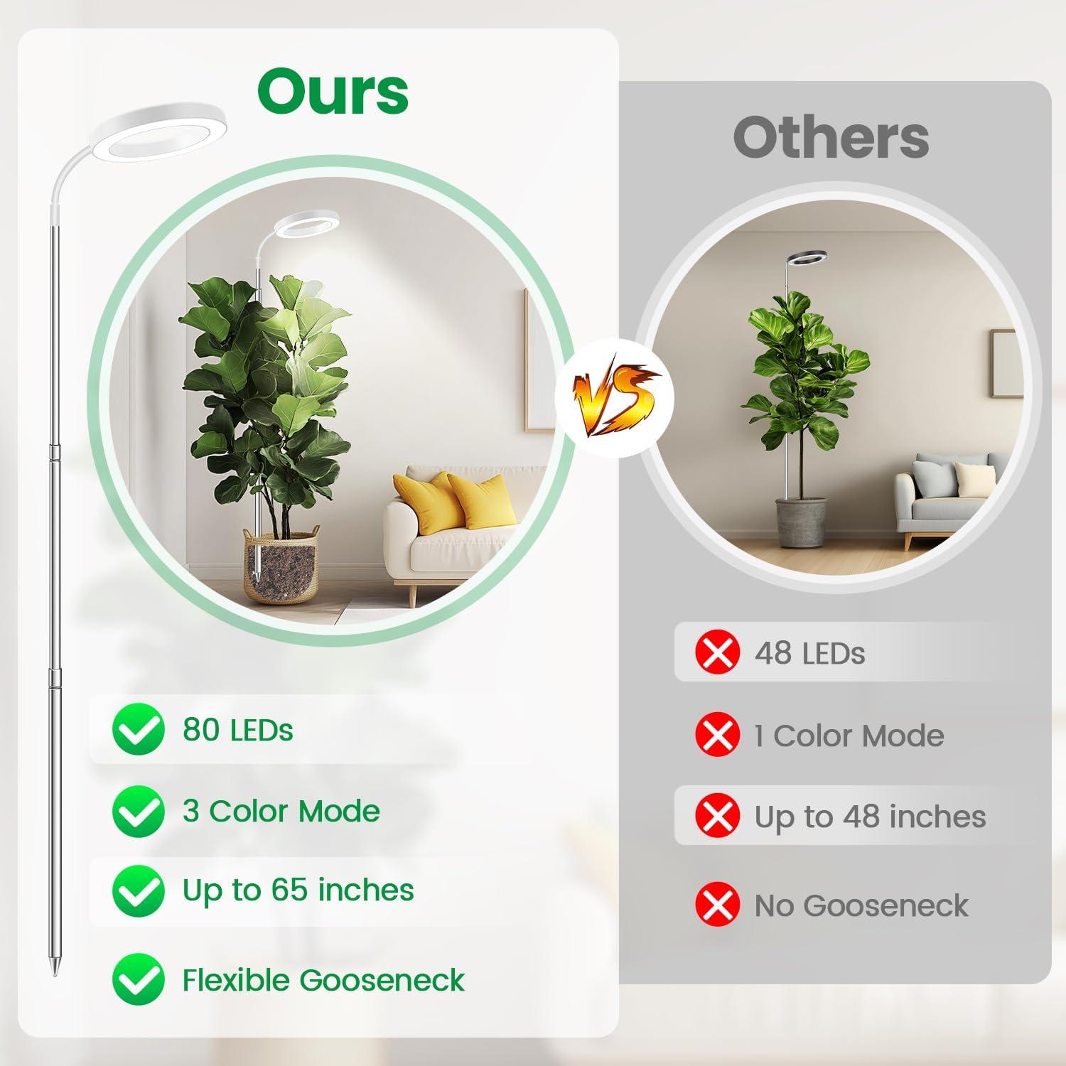 Luz de Crecimiento LED Garpsen 2Pack 80 LEDs 165 cm