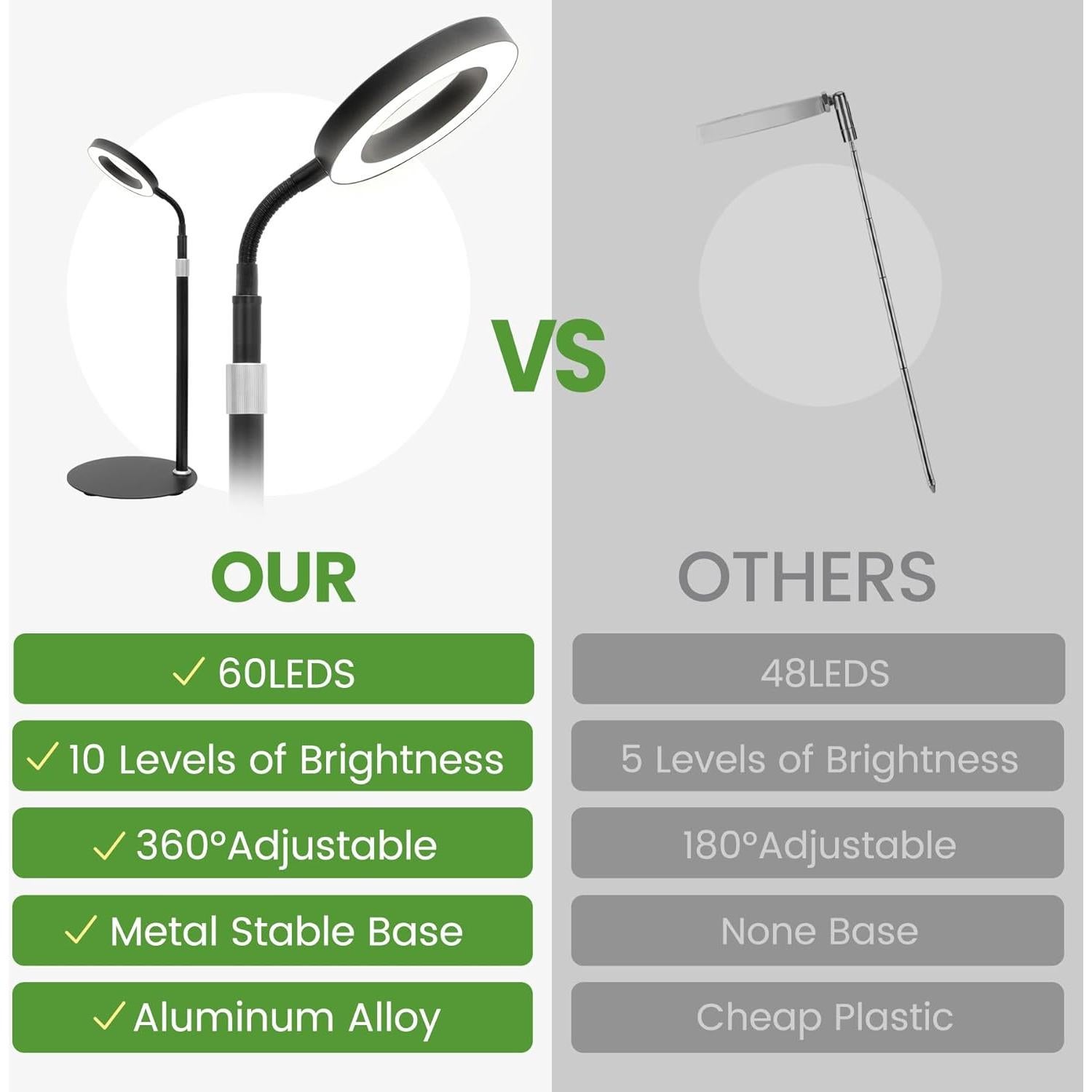 Lámpara de Crecimiento LED MistyJungle 18W Ajustable 35-61cm