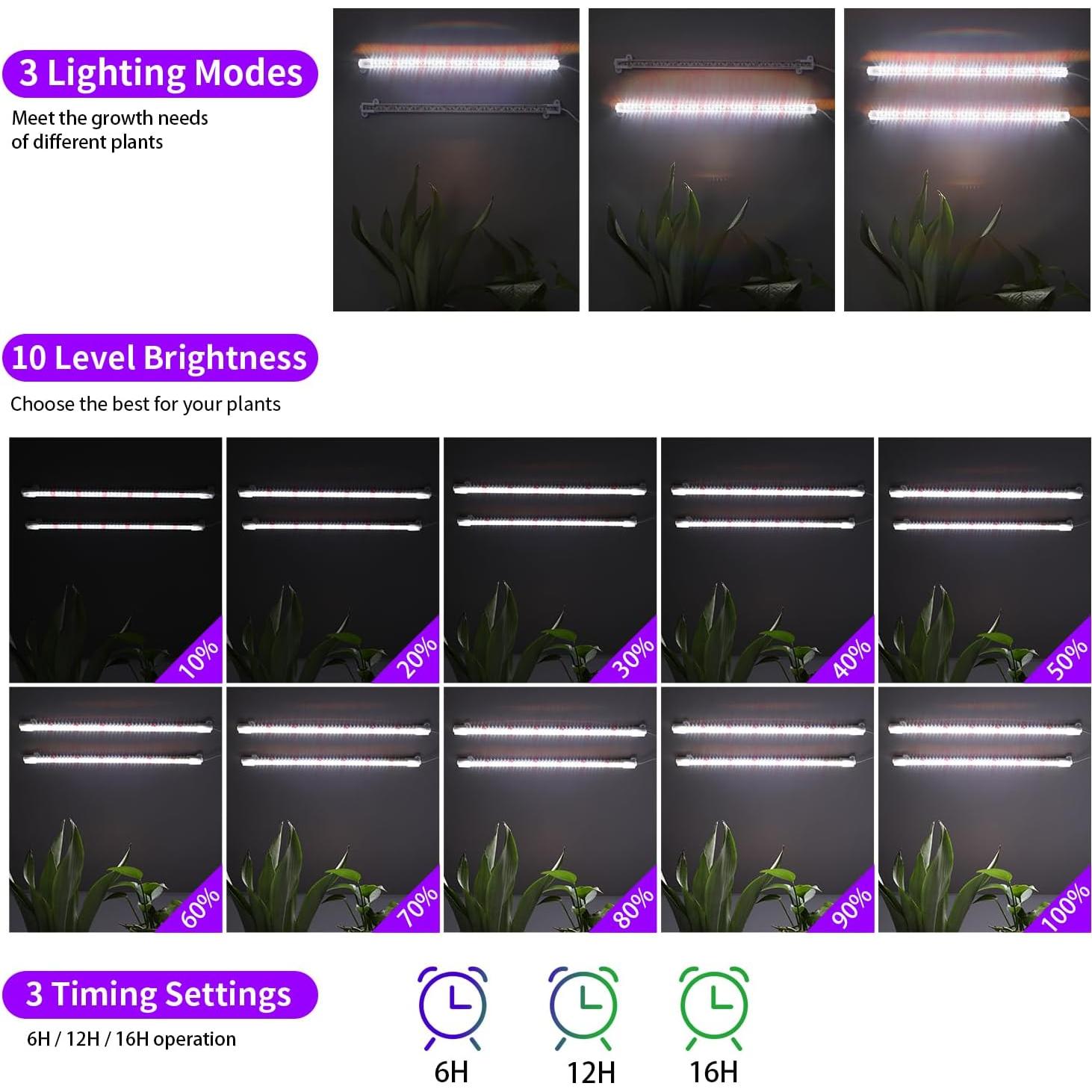 Luz de Cultivo LED RWNTAO 2 Paquete 240 LEDs Espectro Completo