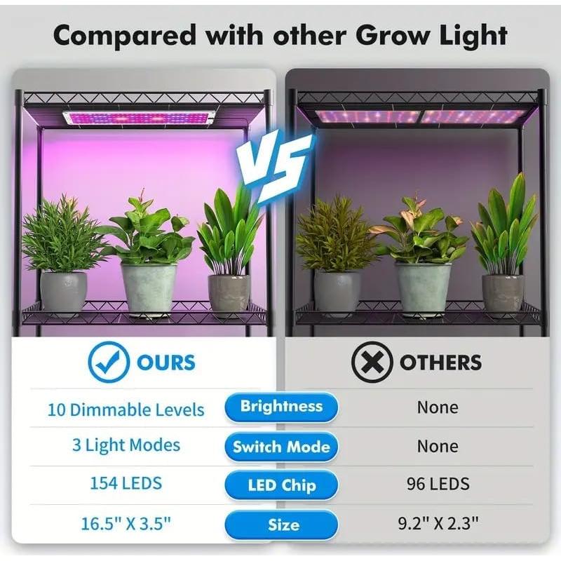 Luz de Cultivo LED VPCRT6 43W Espectro Completo 616 LEDs