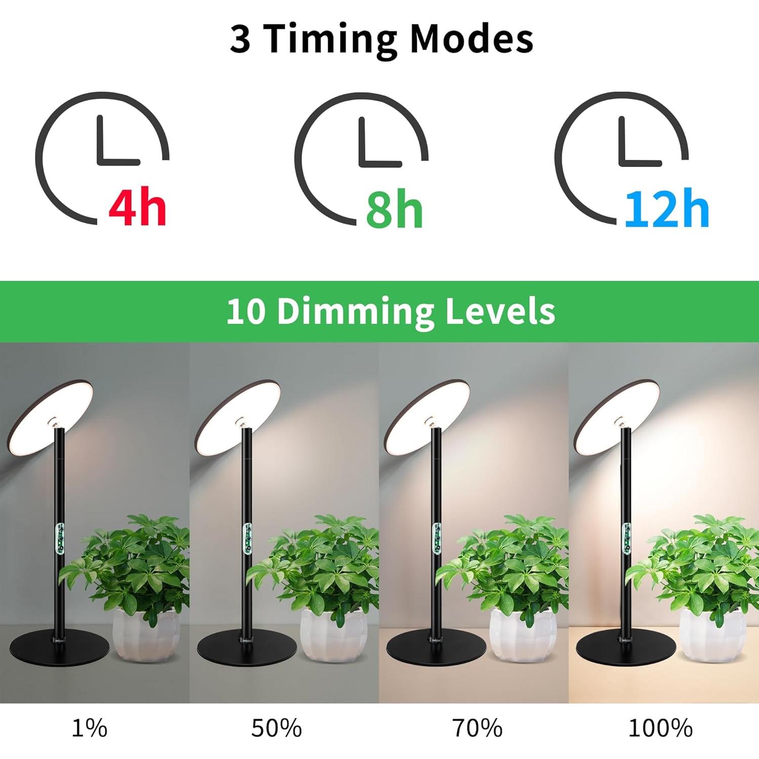 Luz de Cultivo Chiphy 40W LED Espectro Completo con Temporizador