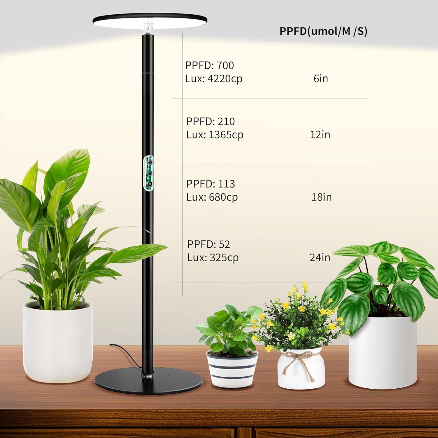 Luz de Cultivo Chiphy 40W LED Espectro Completo con Temporizador