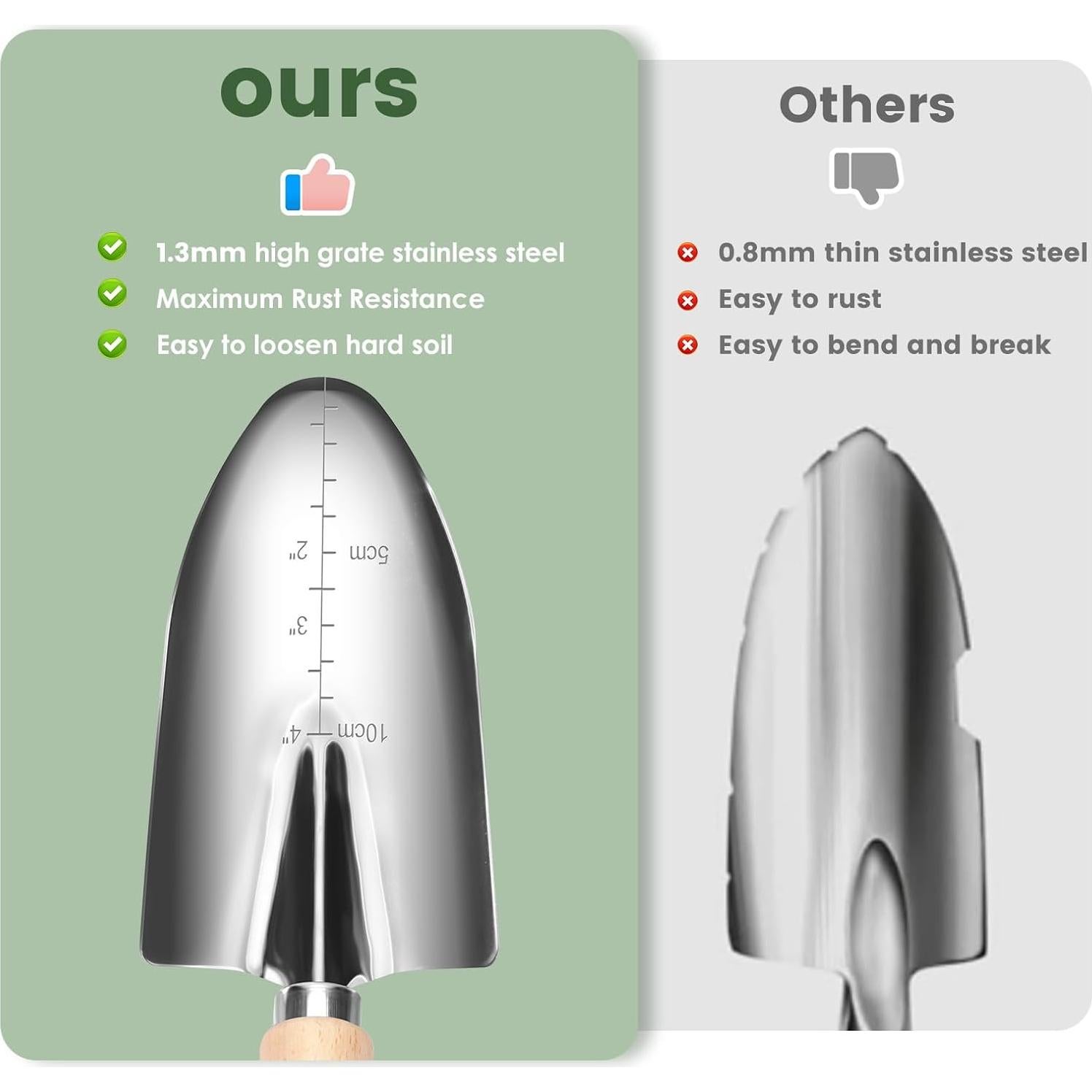 Juego de Herramientas de Jardinería Cljlixcy 9 Piezas con Bolsa