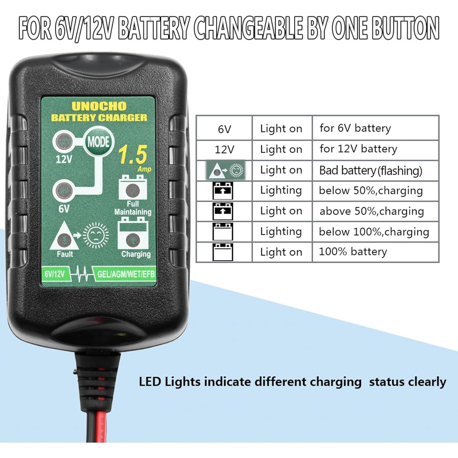 Cargador de Batería 6V/12V Unocho 1.5A Inteligente Automático