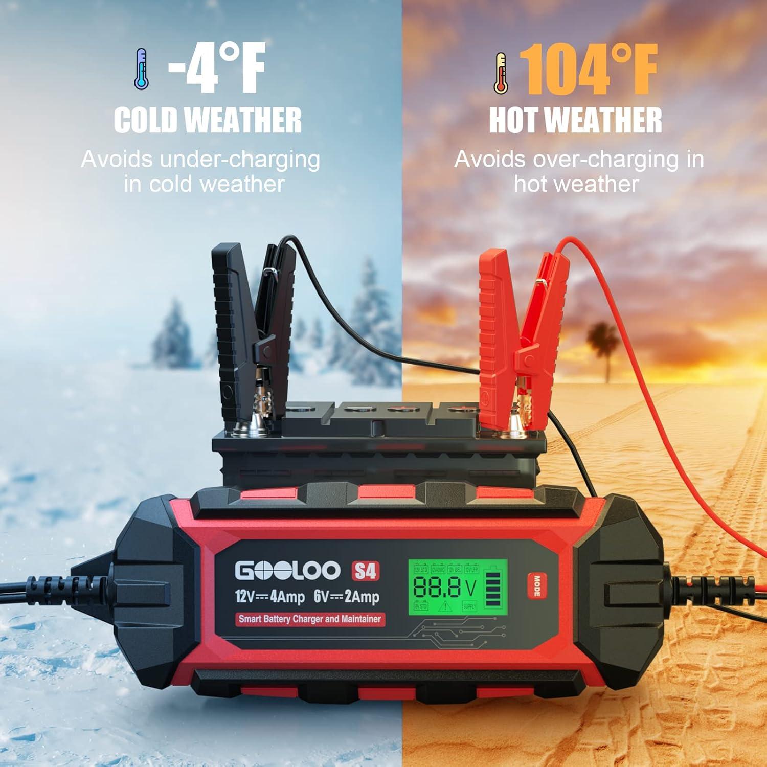 Cargador de Batería GOOLOO S4 6V/12V 4A Inteligente