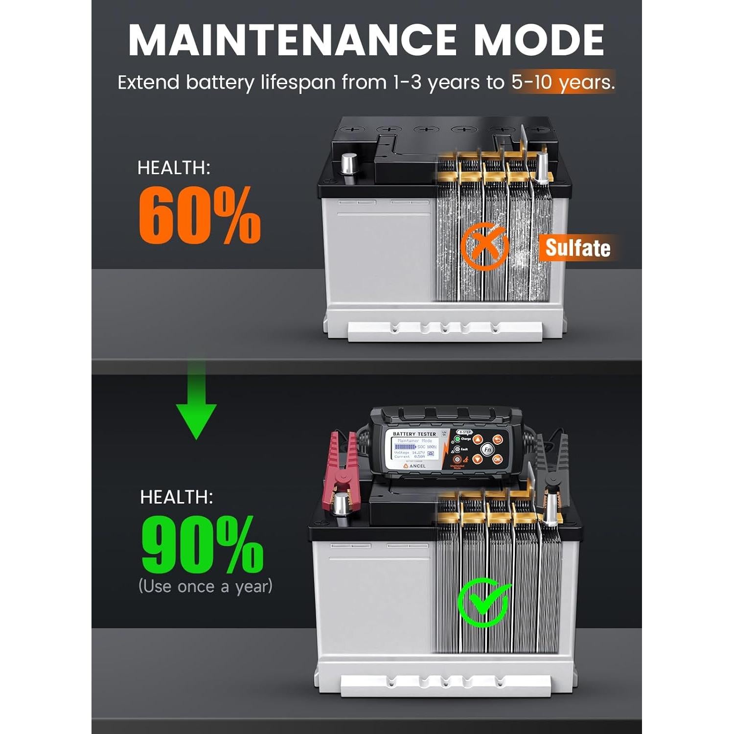 Cargador de Batería ANCEL BT521 3-en-1 12V con Pantalla LCD