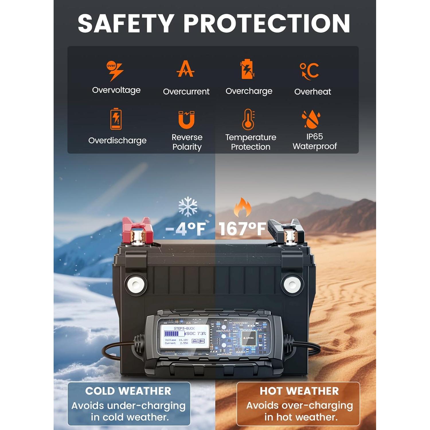 Cargador de Batería ANCEL BT521 3-en-1 12V con Pantalla LCD