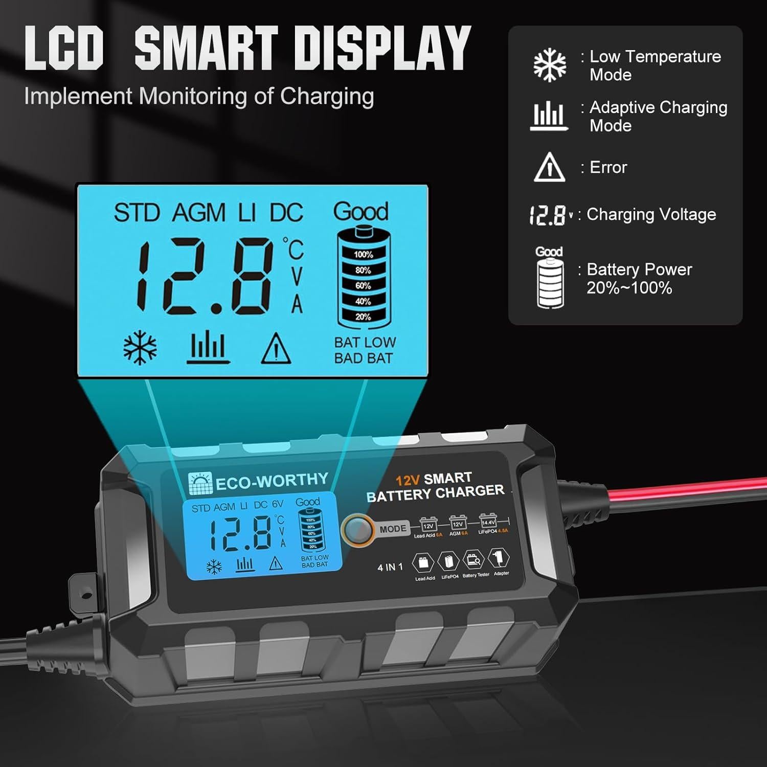 Cargador de Batería Automático Eco-Worthy 12V 5A LCD