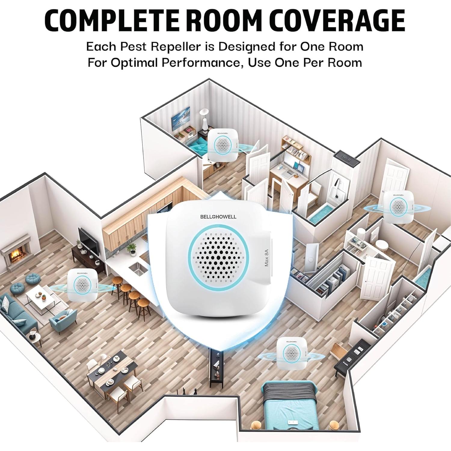 Repelente de Plagas Ultrasónico Bell+Howell 6 Pk Seguro para Mascotas