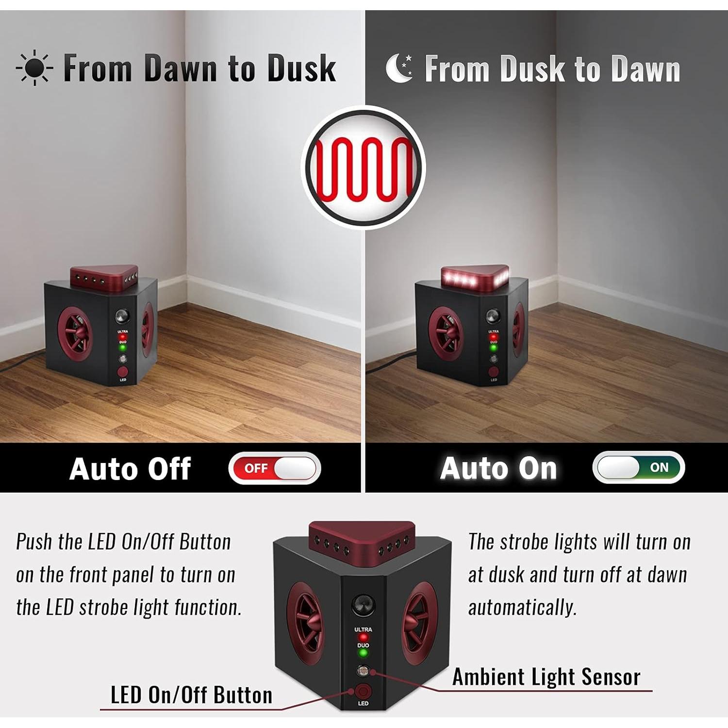 Repelente de Roedores Loraffe 4-en-1 Electrónico 299g