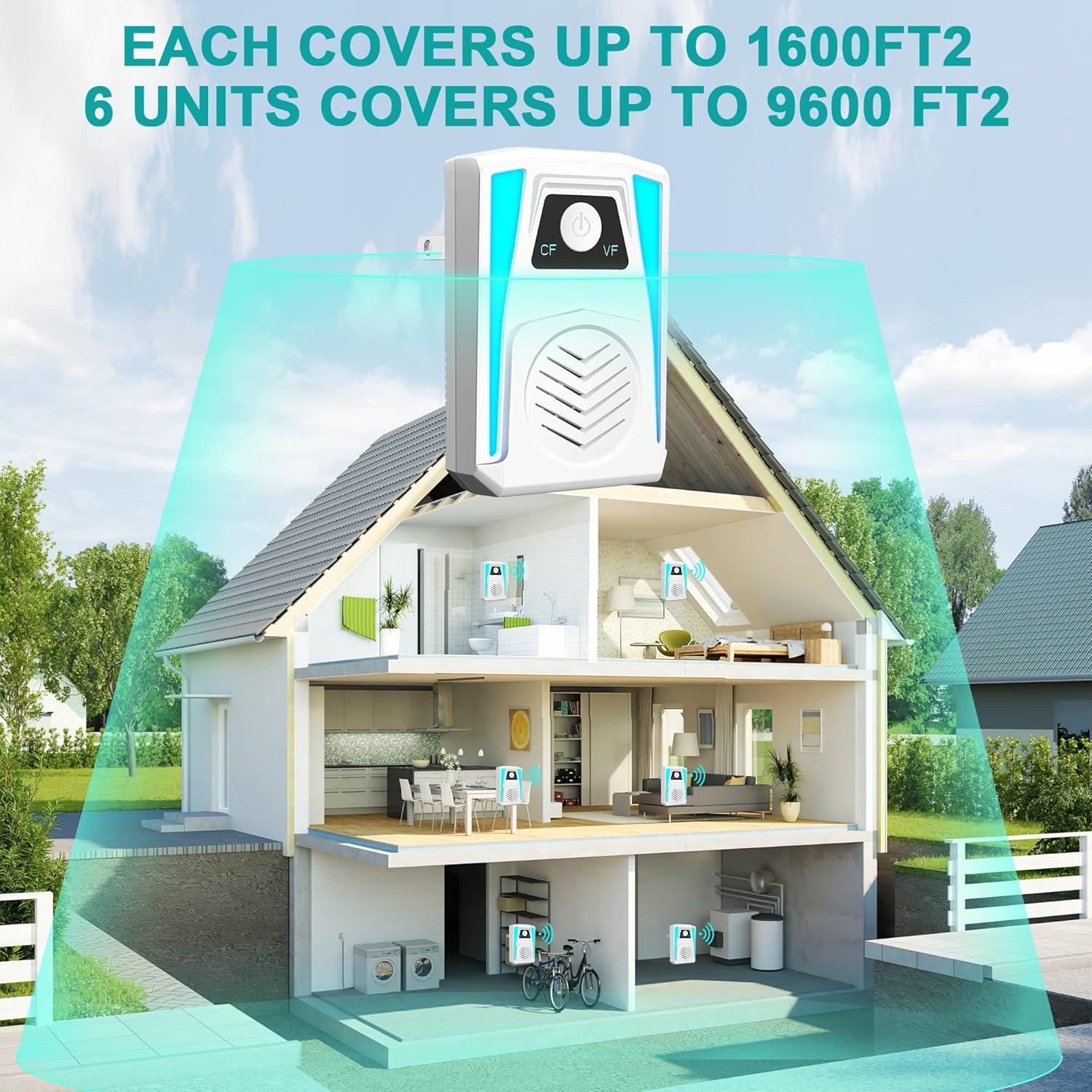 Repelente Electrónico de Insectos SUCGLES HK-336 6 Piezas