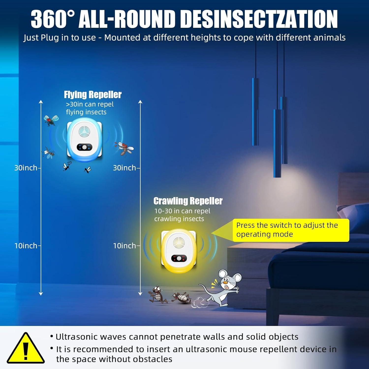 Repelente Ultrasónico ZLieatmp 6 Unidades para Plagas