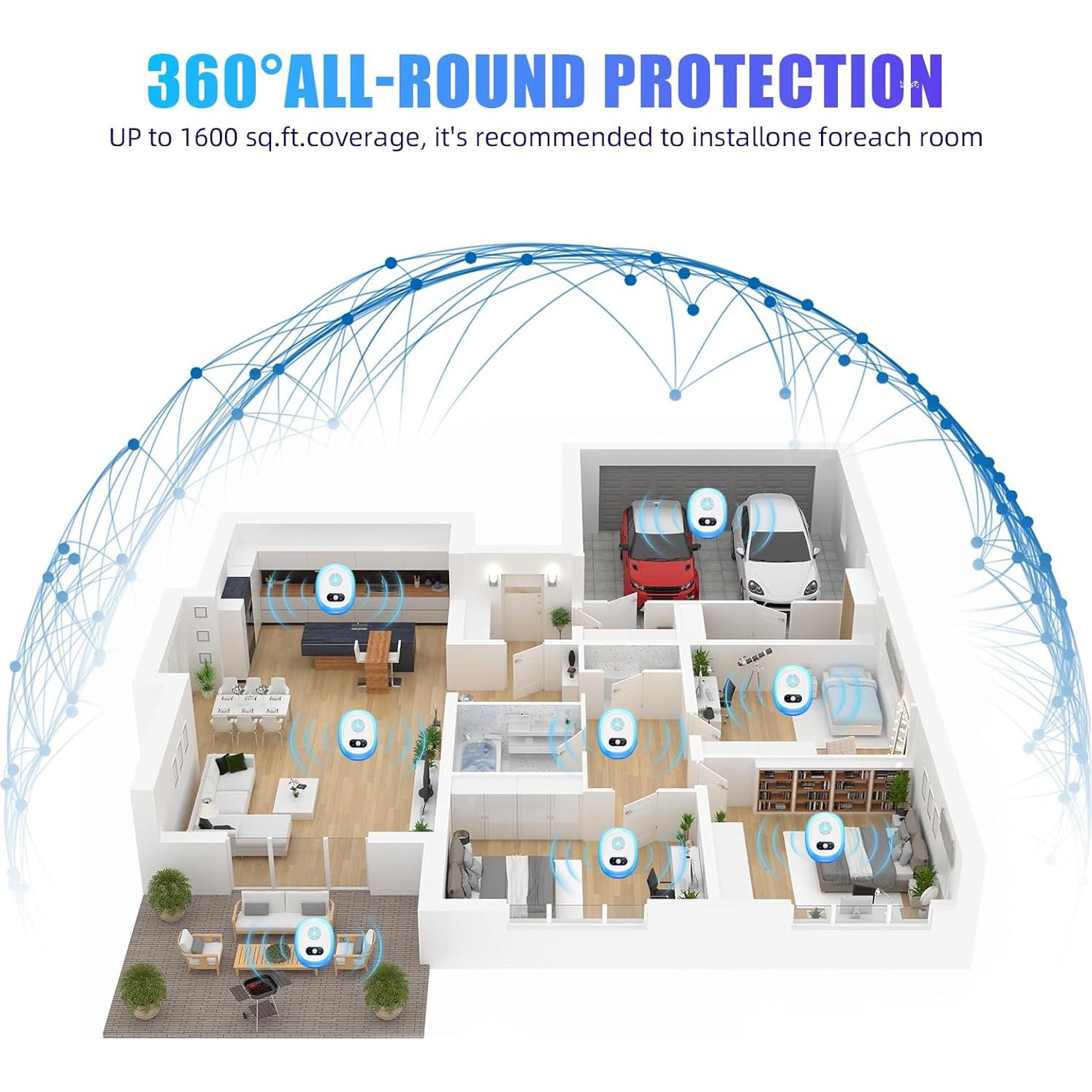 Repelente Ultrasónico ZLieatmp 6 Unidades para Plagas