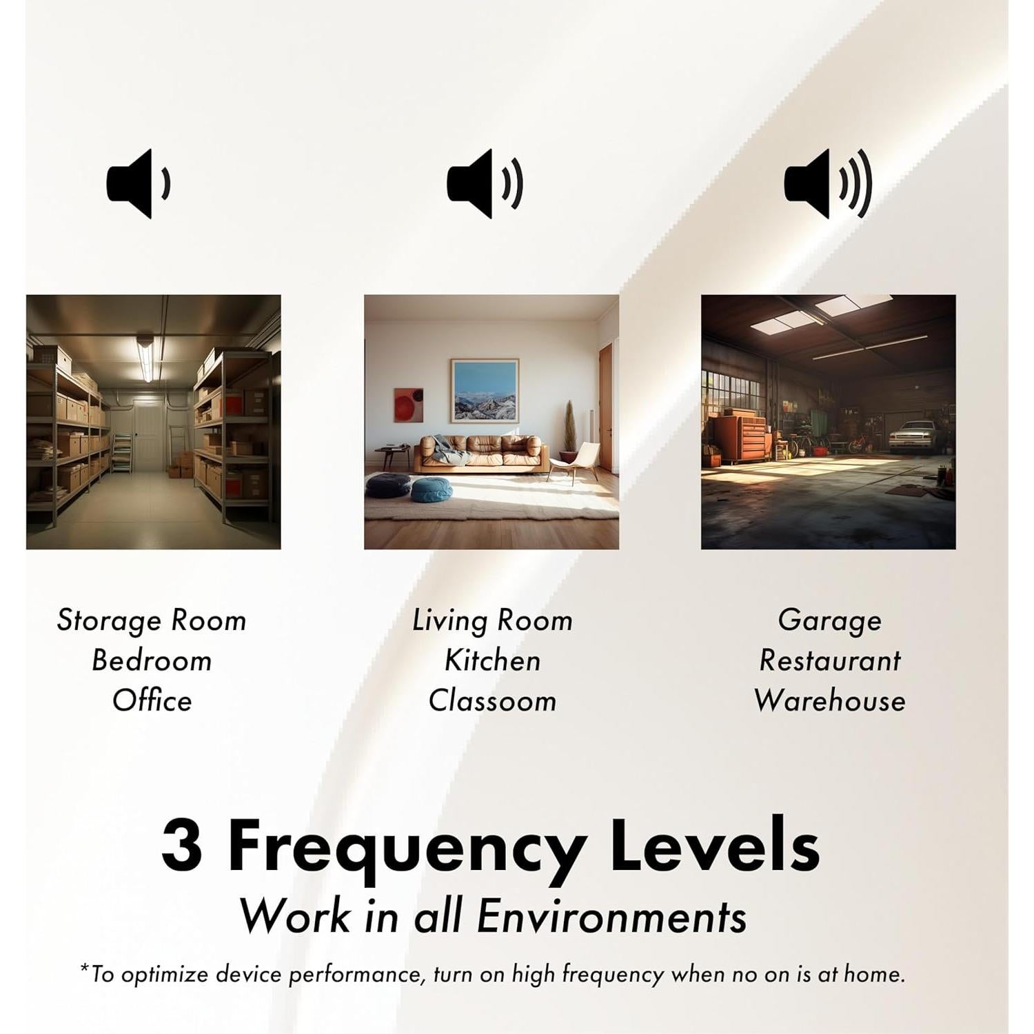 Repelente Ultrasónico de Roedores DigiMax 360° USB y Batería