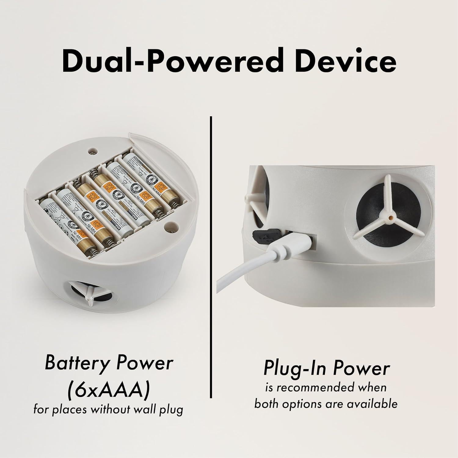 Repelente Ultrasónico de Roedores DigiMax 360° USB y Batería